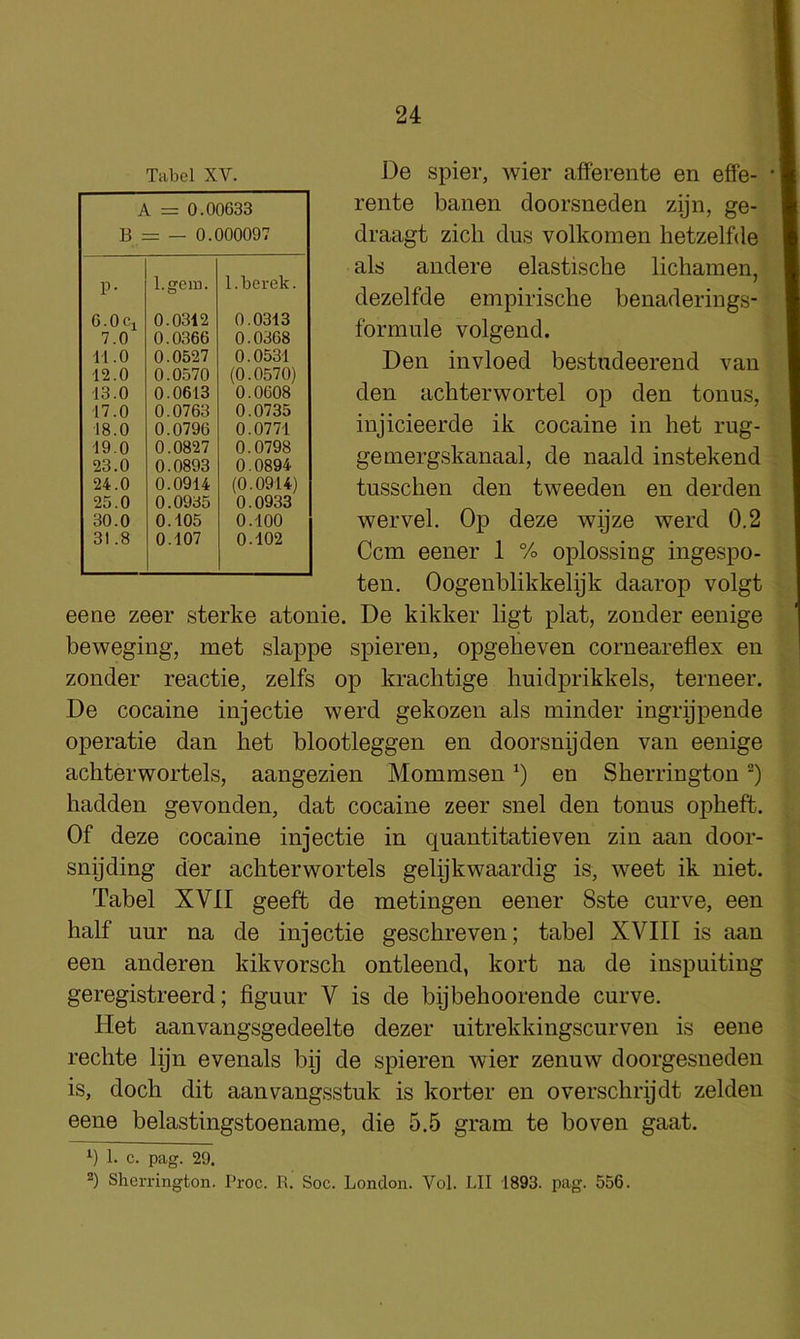 De spier, wier afferente en effe- rente banen doorsneden zijn, ge- draagt zicli dus volkomen hetzelfde als andere elastisclie lichamen, dezelfde empirische benaderings- formule volgend. Den invloed bestudeerend van den achterwortel op den tonus, injicieerde ik cocaine in bet rug- getnergskanaal, de naald instekend tusschen den tweeden en derden wervel. Op deze vyijze werd 0.2 Ccm eener 1 % oplossing ingespo- ten. Oogenblikkelyk daarop volgt eene zeer sterke atonie. De kikker ligt plat, zonder eenige beweging, met slappe spieren, opgeheven corneareflex en zonder reactie, zelfs op kraclitige huidprikkels, terneer. De cocaine injectie werd gekozen als minder ingrypende operatie dan bet blootleggen en doorsnyden van eenige acbterwortels, aangezien Mommsen 0 en Sherrington “) badden gevonden, dat cocaine zeer snel den tonus opbeft. Of deze cocaine injectie in quantitatieven zin aan door- snijding der acbterwortels gelijkwaardig is, weet ik niet. Tabel XVII geeft de metingen eener 8ste curve, een half uur na de injectie gescbreven; tabel XVIII is aan een anderen kikvorsch ontleend, kort na de inspuiting geregistreerd; figuur V is de bijbehoorende curve. Het aanvangsgedeelte dezer uitrekkingscurven is eene recbte lijn evenals bij de spieren wner zenuw doorgesneden is, docb dit aanvangsstuk is korter en overschrijdt zelden eene belastingstoename, die 5.5 gram te boven gaat. 1. c. pag. 29. Sherrington. Proc. R. Soc. London. Vol. LII 1893. pag. 556. Tabel XV. B : L = 0.00633 -- — 0.000097 P- l.gein. l.berek. 6.0 c. 0.0312 0.0313 7.0 0.0366 0.0368 11.0 0.0527 0.0531 12.0 0.0570 (0.0570) 13.0 0.0613 0.0608 17.0 0.0763 0.0735 18.0 0.0796 0.0771 19.0 0.0827 0.0798 23.0 0.0893 0.0894 24.0 0.0914 (0.0914) 25.0 0.0935 0.0933 30.0 0.105 0.100 31.8 0.107 0.102