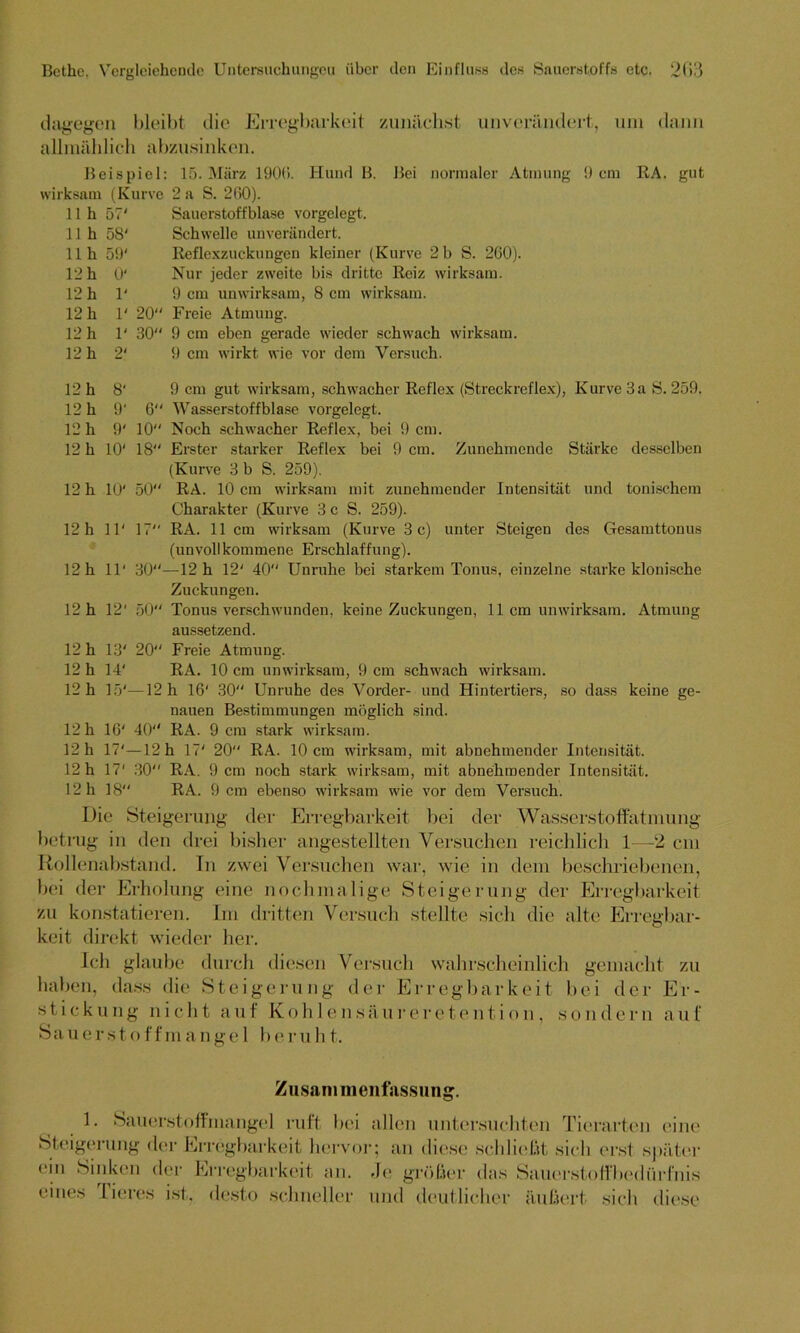 dagegen bleibt die Erregbarkeit zunächst unverändert, um dann allmählich abzusinken. Beispiel: 15. März 1906. Hund B. Bei normaler Atmung 9 cm RA. gut wirksam (Kurve 2 a S. 260). 11h 57' Sauerstoffblase vorgelegt. 11 h 58' Schwelle unverändert. 11h 59' Reflexzuckungen kleiner (Kurve 2 b S. 260). 12 h 0' Nur jeder zweite bis dritte Reiz wirksam. 12 h 1' 9 cm unwirksam, 8 cm wirksam. 121i 1' 20 Freie Atmung. 12 h 1' 30 9 cm eben gerade wieder schwach wirksam. 12 h 2' 9 cm wirkt wie vor dem Versuch. 12 h 8' 9 cm gut wirksam, schwacher Reflex (Streckreflex), Kurve 3 a S. 259. 12 h 9‘ 6 Wasserstoffblase vorgelegt. 12 h 9' 10 Noch schwacher Reflex, bei 9 cm. 12 h 10' 18 Erster starker Reflex bei 9 cm. Zunehmende Stärke desselben (Kurve 3 b S. 259). 12 h 10' 50 RA. 10 cm wirksam mit zunehmender Intensität und tonischem Charakter (Kurve 3 c S. 259). 12 h 11' 17 RA. 11 cm wirksam (Kurve 3 c) unter Steigen des Gesamttonus (unvollkommene Erschlaffung). 12 h 11' 30—12 h 12' 40 Unruhe bei starkem Tonus, einzelne starke klonische Zuckungen. 12 h 12' 50 Tonus verschwunden, keine Zuckungen, 11 cm unwirksam. Atmung aussetzend. 12 h 13' 20 Freie Atmung. 12 h 14' RA. 10 cm unwirksam, 9 cm schwach wirksam. 12 h 15'—12 h 16' 30 Unruhe des Vorder- und Hintertiers, so dass keine ge- nauen Bestimmungen möglich sind. 12 h 16' 40 RA. 9 cm stark wirksam. 12 h 17'—12 h 17' 20 RA. 10 cm wirksam, mit abnehmender Intensität. 12 h 17' 30 RA. 9 cm noch stark wirksam, mit abnehmender Intensität. 12 h 18 RA. 9 cm ebenso wirksam wie vor dem Versuch. Die Steigerung der Erregbarkeit bei der Wasserstoffatmung betrug in den drei bisher angestellten Versuchen reichlich 1—2 cm Rollenabstand. Tn zwei Versuchen war, wie in dem beschriebenen, bei der Erholung eine nochmalige Steigerung der Erregbarkeit zu konstatieren. Im dritten Versuch stellte sich die alte Erregbar- keit direkt wieder her. Icli glaube durch diesen Versuch wahrscheinlich gemacht zu haben, dass die Steigerung der Erregbarkeit bei der Er- stickung nicht auf Kohlensäureretention, sondern auf Sauerstoffmangel beruht. Zusammenfassung. 1. Sauerstoffmangel ruft bei allen Steigerung der Erregbarkeit hervor; an < untersuchten Tierarten liese schließt sich erst sj eine >äter