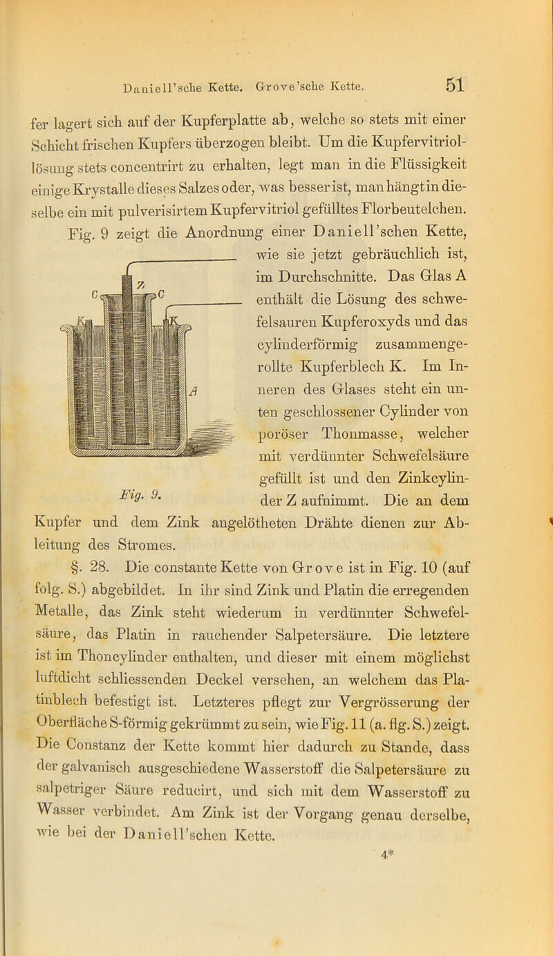 fer lagert sich auf der Kupferplatte ab, welche so stets mit einer Schicht frischen Kupfers überzogen bleibt. Um die Kupfervitriol- lösttng stets concentrirt zu erhalten, legt man in die Flüssigkeit einige Krystalle dieses Salzes oder, was besser ist, man hängt in die- selbe ein mit pulverisirtem Kupfervitriol gefülltes Florbeutelchen. Fig. 9 zeigt die Anordnung einer Daniell’schen Kette, wie sie jetzt gebräuchlich ist, im Durchschnitte. Das Glas A enthält die Lösung des schwe- felsauren Kupferoxyds und das cylinderförmig zusammenge- rollte Kupferblech K. Im In- neren des Glases steht ein un- ten geschlossener Cylinder von poröser Thonmasse, welcher mit verdünnter Schwefelsäure gefüllt ist und den Zinkcylin- der Z aufnimmt. Die an dem Kupfer und dem Zink angelötheten Drähte dienen zur Ab- leitung des Stromes. §. 28. Die constanteKette von Grove ist in Fig. 10 (auf folg. S.) abgebildet. In ihr sind Zink und Platin die erregenden Metalle, das Zink steht wiederum in verdünnter Schwefel- säure, das Platin in rauchender Salpetersäure. Die letztere ist im Thoncylinder enthalten, und dieser mit einem möglichst luftdicht schliessenden Deckel versehen, an welchem das Pla- tinblech befestigt ist. Letzteres pflegt zur Vergrösserung der Oberfläche S-förmig gekrümmt zu sein, wie Fig. 11 (a. flg. S.) zeigt. Die Constanz der Kette kommt hier dadurch zu Stande, dass der galvanisch ausgeschiedene Wasserstoff die Salpetersäure zu salpetriger Säure reducirt, und sich mit dem Wasserstoff zu Wasser verbindet. Am Zink ist der Vorgang genau derselbe, wie bei der Daniell’schen Kette. 4.**^