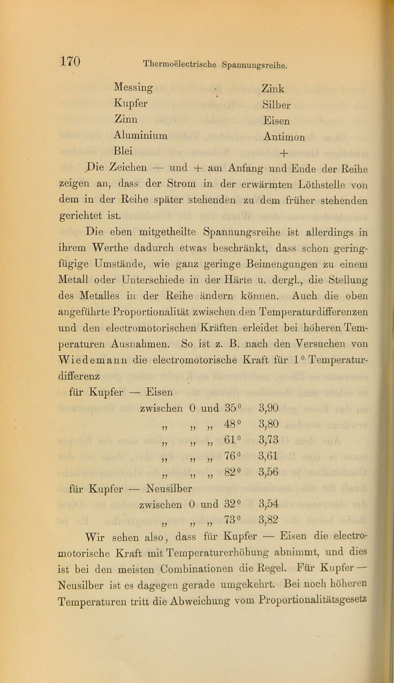 Messing Kupfer Zinn Aluminium Blei Zink Silber Eisen Antimon + Die Zeichen — und + am Anfang und Ende der Reihe zeigen an, dass der Strom in der erwärmten Löthstelle von dem in der Reihe später stehenden zu dem früher stehenden gerichtet ist. Die eben mitgetheilte Spannungsreihe ist allerdings in ihrem Werthe dadurch etwas beschränkt, dass schon gering- fügige Umstände, wie ganz geringe Beimengungen zu einem Metall oder Unterschiede in der Härte u. dergh, die Stellung des Metalles in der Reihe ändern können. Auch die oben angeführte Proportionalität zwischen den Temperaturdifferenzen und den electromotorischen Kräften erleidet bei höheren Tem- peraturen Ausnahmen. So ist z. B. nach den Vei’suchen von Wiedemann die electromotorische Kraft für 1 ® Temperatui’- differenz für Kupfer —■ Eisen zwischen 0 und 35° 3,90 V yy yy GO o 3,80 yy yy yy 61° 3,73 yy yy yy 76° 3,61 yy yy yy 82° 3,56 - Neusilber zwischen 0 und 32° 3,54 yy yy yy 73° 3,82 Wir sehen also, dass für Kupfer — Eisen die elecü’O- motorische Kraft mit Temperaturerhöhung abnimmt, und dies ist bei den meisten Combinationen die Regel. Für Kupfer Neusilber ist es dagegen gerade umgekehrt. Bei noch höheren Temperaturen tidtt die Abweichung vom Proportionalitätsgesetz