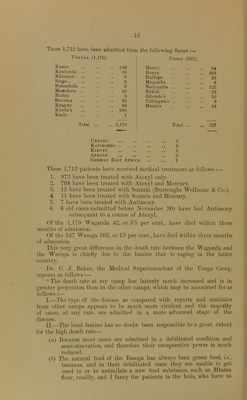 These 1,712 have been admitted from the following Sazas :— Uganda (1,170). Usoga (527). Busiro 246 Mero’s 34 Kyadondo .. 56 Bunya .. 263 Bulemezi 6 Budiope 22 Singo.. 6 Mugomba 6 Butambala .. 3 Nanyumba .. 127 Mawokota .. 10 Bukoli 23 Buddu 3 Zibondo’s 10 Buvuma 83 Tubingwa’s .. 8 Kyagsve 63 Menia’s 34 Kweba’s 693 Kaolo 1 Total .. 1,170 Total .. .. 527 Unyoeo 2 Kavibondo , , , , 9 Kikuyu 1 Ankode • • • • • • • • 2 G-ebman East Apbica 1 These 1,712 patients have received medical treatment as follows :— 1. 973 have been treated with Atoxyl only. 2. 708 have been treated with Atoxyl and Mercury. 3. 13 have been treated with Soamin (Burroughs Wellcome & Co.). 4. 11 have been treated with Soamin and Mercury. 5. 7 have been treated with Antimony. 6. 6 old cases (admitted before November 30) have had Antimony subsequent to a course of Atoxyl. Of the 1,170 Waganda 42, or 3-5 per cent., have died within three months of admission. Of the 527 Wasoga 102, or 19 per cent., have died within three months of admission. This very great difference in the death rate between the Waganda and the Wasoga is chiefly due to the famine that is raging in the latter country. Dr. C. J. Baker, the Medical Superintendent of the Usoga Camp, reports as follows :— “ The death rate at my camp has latterly much increased and is in greater proportion than in the other camps, which may be accounted for as follows:— I. —The type of the disease as compared with reports and statistics from other camps appears to be much more virulent and the majority of cases, at any rate, are admitted in a more advanced stage of the disease. II. —The local famine has no doubt been responsible to a great extent for the high death rate— (a) Because most cases are admitted in a debilitated condition and semi-starvation, and therefore their recuperative power is much reduced. (b) The natural food of the Basoga has always been green food, i.c., bananas, and in their debilitated state they are unable to get used to or to assimilate a new food substance, such as Mtama flour, readily, and I fancy the patients in the huts, who have to