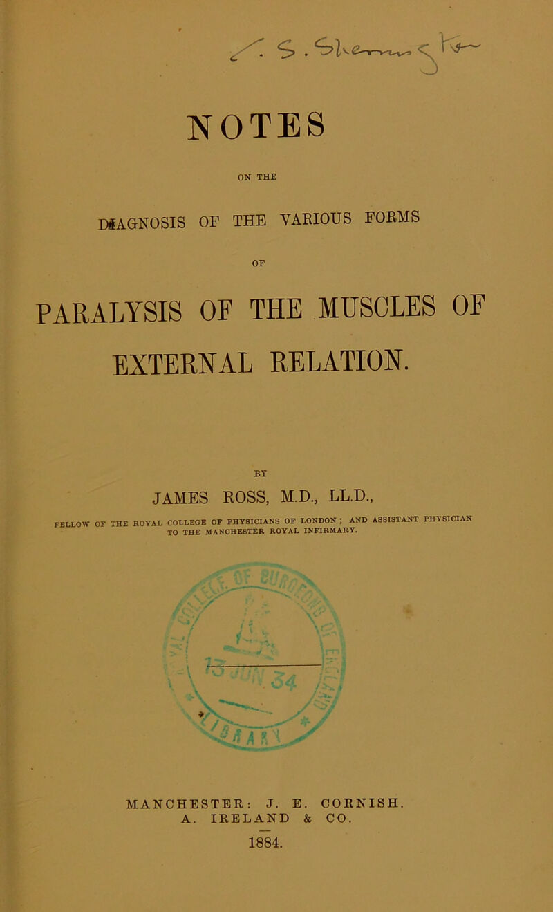 NOTES ON THE DIAGNOSIS OP THE VARIOUS FORMS OF PARALYSIS OF THE MUSCLES OF EXTERNAL RELATION. BY JAMES ROSS, M.D., LL.D., FELLOW OF THE ROYAL COLLEGE OF PHYSICIANS OF LONDON ; AND ASSISTANT PHYSICIAN TO THE MANCHESTER ROYAL INFIRMARY. MANCHESTER: J. E. CORNISH. A. IRELAND & CO.