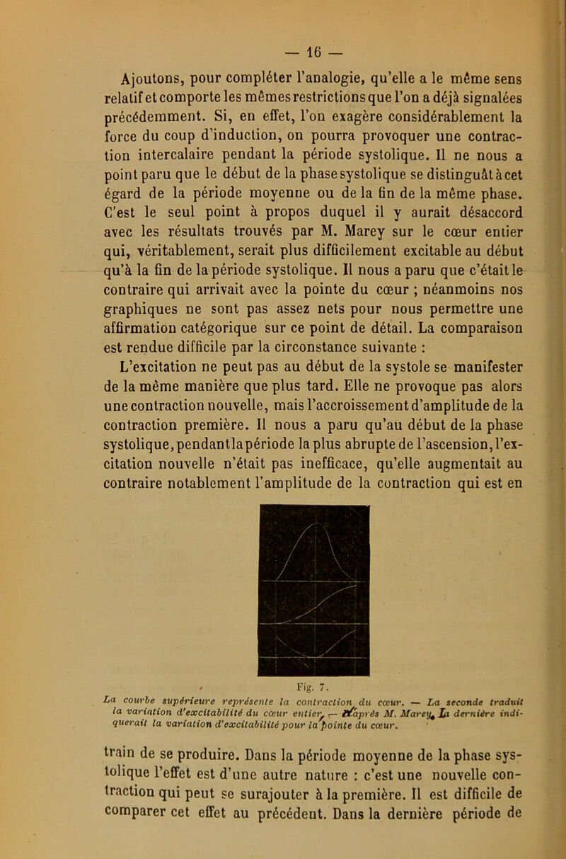 Ajoutons, pour compléter l’analogie, qu’elle a le même sens relatif et comporte les mêmes restrictions que l’on a déjà signalées précédemment. Si, en effet, l’on exagère considérablement la force du coup d’induction, on pourra provoquer une contrac- tion intercalaire pendant la période systolique. Il ne nous a point paru que le début de la phase systolique se distinguât à cet égard de la période moyenne ou de la ün de la même phase. C’est le seul point à propos duquel il y aurait désaccord avec les résultats trouvés par M. Marey sur le cœur entier qui, véritablement, serait plus difficilement excitable au début qu’à la fin de la période systolique. Il nous a paru que c’était le contraire qui arrivait avec la pointe du cœur ; néanmoins nos graphiques ne sont pas assez nets pour nous permettre une affirmation catégorique sur ce point de détail. La comparaison est rendue difficile par la circonstance suivante : L’excitation ne peut pas au début de la systole se manifester de la même manière que plus tard. Elle ne provoque pas alors une contraction nouvelle, mais l’accroissement d’amplitude de la contraction première. Il nous a paru qu’au début de la phase systolique, pendantlapériode la plus abrupte de l’ascension, l’ex- citation nouvelle n’était pas inefficace, qu’elle augmentait au contraire notablement l’amplitude de la contraction qui est en ' Fig. 7. La courbe supérieure représente la contraction du cœur. — La seconde traduit la variation d’excitabilité du cœur entier^ r- Diaprés M. Marey^Ift dernière indi- querait la variation d'excitabilité pour la Pointe du cœur. train de se produire. Dans la période moyenne de la phase sys- tolique l’effet est d’une autre nature ; c’est une nouvelle con- traction qui peut se surajouter à la première. Il est difficile de comparer cet effet au précédent. Dans la dernière période de