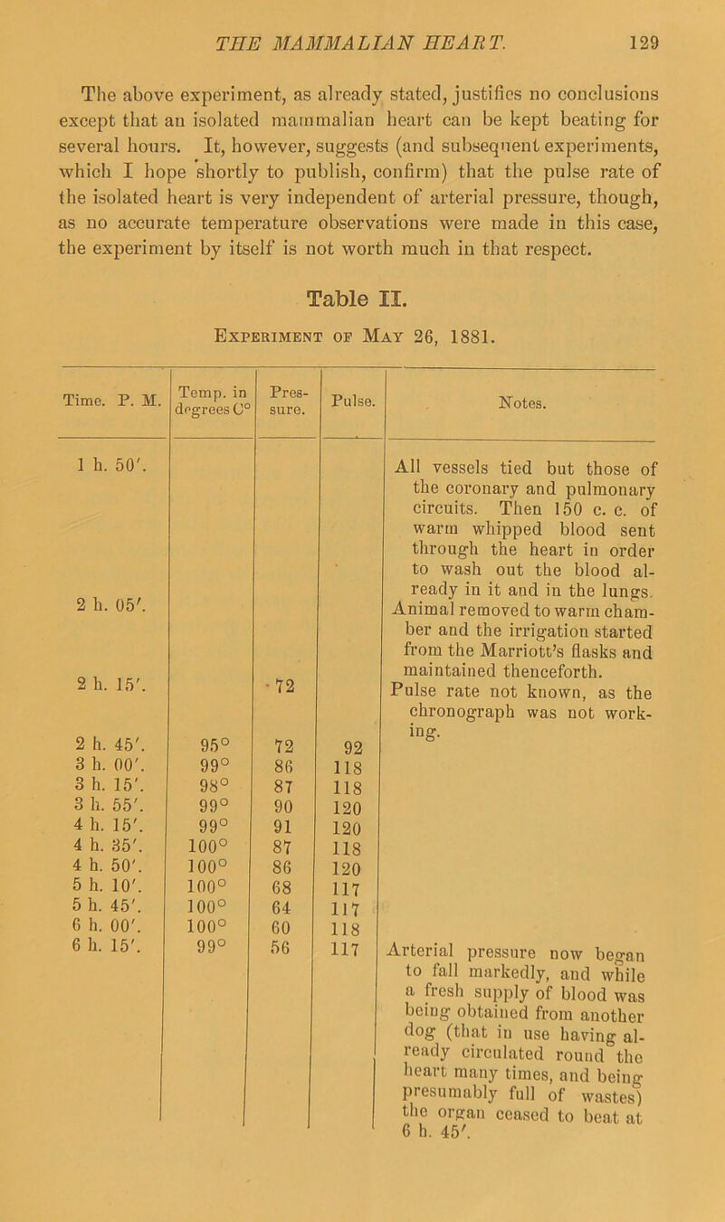 The above experiment, as already stated, justifies no conclusions except that an isolated mammalian heart can be kept beating for several hours. It, however, suggests (and subsequent experiments, which I hope shortly to publish, confirm) that the pulse rate of the isolated heart is very independent of arterial pressure, though, as no accurate temperature observations were made in this case, the experiment by itself is not worth much in that respect. Table II. Experiment of May 26, 1881. Time. P. M. Temp, in degrees 0° Pres- sure. Pulse. Notes. 1 h. 50'. 2 h. 05'. 2 h. 15'. 2 h. 45'. 95° • 72 12 92 All vessels tied but those of the coronary and pulmonary circuits. Then 150 c. c. of warm whipped blood sent through the heart in order to wash out the blood al- ready in it and in the lungs. Animal removed to warm cham- ber and the irrigation started from the Marriott’s flasks and maintained thenceforth. Pulse rate not known, as the chronograph was not work- ing. 3 h. 00'. 99° 86 118 3 h. 15'. 98° 87 118 3 h. 55'. 99° 90 120 4 h. 15'. 99° 91 120 4 h. 35'. 100° 87 118 4 h. 50'. 100° 86 120 5 h. 10'. 100° 68 117 5 h. 45'. 100° 64 117 6 h. 00'. 100° 60 118 6 h. 15'. 99° 56 117 Arterial pressure now be^an to fall markedly, and while a fresh supply of blood was being obtained from another dog (that in use having al- ready circulated round the heart many times, and being presumably full of wastes) the organ ceased to beat at 6 h. 45'.