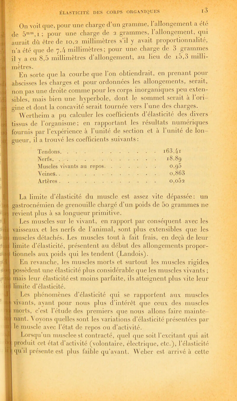 i;i On volt que, pour une charge d’un gramme, l’allongement a été de 5™“,i ; pour une charge de 2 grammes, 1 allongement, qui aurait dû être de 10,2 millimètres s’il y avait proportionnalité, n’a été que de 7,4 millimètres; pour une charge de 3 grammes il y a eu 8,5 millimètres d’allongement, au lieu de i5,3 milli- mètres. En sorte que la courhe que l’on obtiendrait, en prenant pour abscisses les charges et pour ordonnées les allongements, serait, non pas une droite comme pour les corps inorganiques peu exten- sibles, mais bien une hyperbole, dont le sommet serait à l’ori- gine et dont la concavité serait tournée vers l’une des charges. Wertheim a pu calculer les coei'licients d’élasticité des divers tissus de l’organisme; en rapportant les résultats numériques fournis par l’expérience à l’unité de section et à l’unité de lon- gueur, il a trouvé les coefficients suivants: Tendons. ... i63,.^ii ÎS^erfs 18,89 Muscles vivants au repos o>!)5 Veines o,863 Artères o,o52 La limite d’élasticité du muscle est assez vite dépassée: un gastroenémien de grenouille chargé d’un poids de 5o grammes ne revient plus à sa longueur primitive. Les muscles sur le vivant, en rapport par conséquent avec les vaisseaux et les nerfs de l’animal, sont plus extensibles que les muscles détachés. Les muscles tout à fait frais, en deçà de leur limite d’élasticité, présentent au début des allongements propor- tionnels aux poids qui les tendent (Landois). En revanclie, les muscles morts et surtout les muscles rigides, possèdent une élasticité plus considérable c[ue les muscles vivants ; mais leur élasticité est moins parfaite, ils atteignent plus vite leur limite d’élasticité. Les phénomènes d’élasticité c[ui se rapportent aux muscles vivants, ayant pour nous plus d’intérêt que ceux des muscles morts, c’est l’étude des premiers que nous allons faire mainte- nant. Voyons quelles sont les variations d’élasticité présentées par le muscle avec l’état de repos ou d’activité. Lorscpi’im musclce st contracté, quel que soit l’excitant qui ait produit cet état d’activité (volontaire, électricpie, etc.), l’élasticité ([u’il présente est plus faible (|u’avant. Weber est arrivé à cette