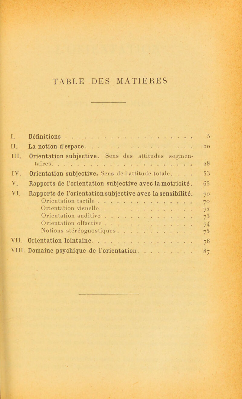 TABLE DES MATIERES I. Définitions II. La notion d’espace III. Orientation subjective. Sens des attitudes segmen- taires. . IY. Orientation subjective. Sens de l’attitude totale. . . . V. Rapports de l’orientation subjective avec la motricité. VI. Rapports de l’orientation subjective avec la sensibilité. Orientation tactile Orientation visuelle Orientation auditive Orientation olfactive Notions stéréognosliques VII. Orientation lointaine VIII. Domaine psychique de l’orientation 28 53 65 70 70 72 73 74 75 7» 87