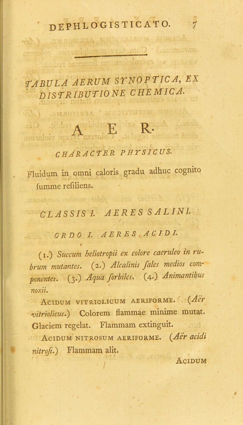 1 ' DEPHLOGISTIC ATO. % V ..... # •» T. ... * • , a ; ; ,v • r ' • ■ ' / TABULA AERUM STNO PTICA, EX DISTRIBUTIONE CHE MICA- A E R- ' ,’.j Lyi\ IaI's vv# > f v * - CHARACTER PHTSICUS. Fluidum in omni caloris gradu adhuc cognito fumme refiliens. CLASSIS I. AERES SALINE ORDO /. AERES AC IDI. • / (i.) Swrcww heliotropii ex colore caeruleo in ru- brum mutantes. (2.) Alcalinis fales medios com- Rentes. (3.) forbiles. (4.) Animantibus noxii. Acidum vitriolicum aeriforme. (Aer vitriolicus.) Colorem flammae minime mutat. Glaciem regelat. Flammam extinguit. Acidum nitrosum aeriforme. (Aer acidi nitrofi.) Flammam alit. Acidum