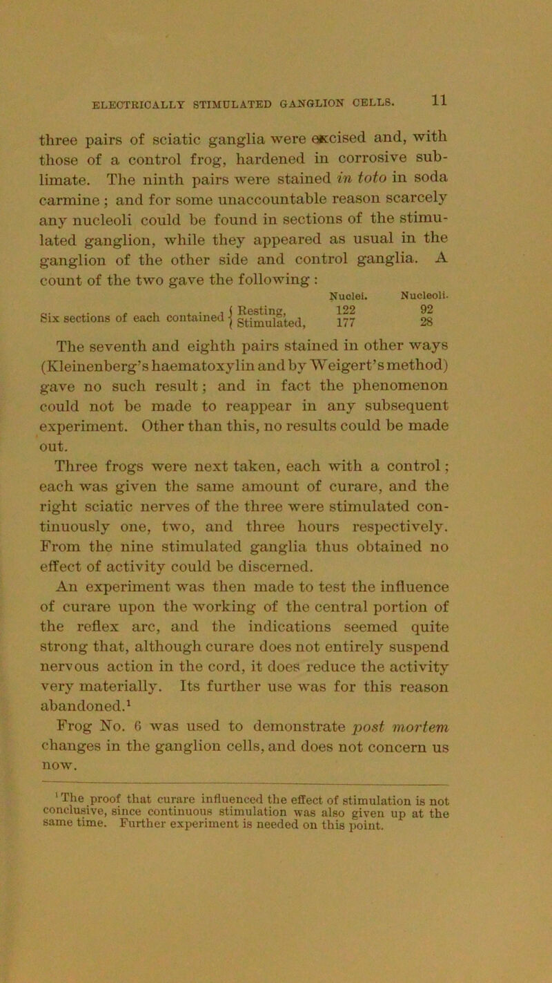 three pairs of sciatic ganglia were eKcised and, with those of a control frog, hardened in corrosive sub- limate. The ninth pairs were stained in toto in soda carmine ; and for some unaccountable reason scarcely any nucleoli could he found in sections of the stimu- lated ganglion, while they appeared as usual in the ganglion of the other side and control ganglia. A count of the two gave the following : Nuclei. Nucleoli- Six sections of each contained J stimulated, 177 28 The seventh and eighth pairs stained in other ways (Kleinenberg’s haematoxylin and by Weigert’s method) gave no such result; and in fact the phenomenon could not be made to reappear in any subsequent experiment. Other than this, no results could be made out. Three frogs were next taken, each with a control; each was given the same amount of curare, and the right sciatic nerves of the three were stimulated con- tinuously one, two, and three hours respectively. From the nine stimulated ganglia thus obtained no effect of activity could be discerned. An experiment was then made to test the influence of curare upon the working of the central portion of the reflex arc, and the indications seemed quite strong that, although curare does not entirely suspend nervous action in the cord, it does reduce the activity very materially. Its further use was for this reason abandoned.^ Frog No. 6 was used to demonstrate posf mortem changes in the ganglion cells, and does not concern us now. ' The proof that curare influenced the effect of stimulation is not conclusive, since continuous stimulation was also given up at the same time. Further experiment is needed on this point.