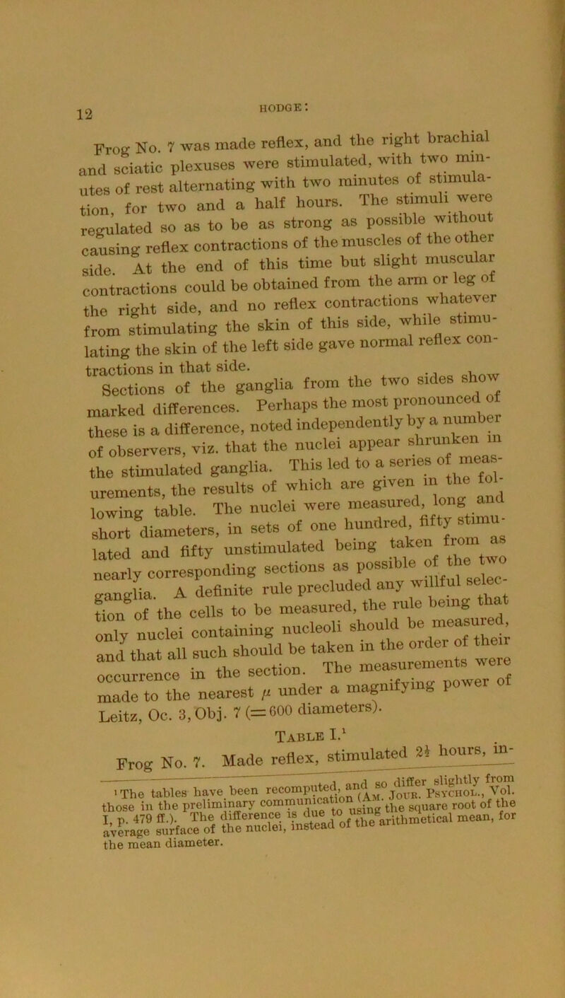 Free No. 7 was made reflex, and the right brachial and sciatic plexuses were stimulated, with two min- utes of rest alternating with two minutes of stimula- tion for two and a half hours. The stimuli were regulated so as to be as strong as possible without causing reflex contractions of the muscles of the other side At the end of this time but slight muscular contractions could be obtained from the arm or leg of the right side, and no reflex contractions what^er from stimulating the skin of this side, w ii ® ® lating the skin of the left side gave normal reflex con- tractions in that side. o>»r>w Sections of the ganglia from the two sides sho marked differences. Perliaps the these is a difference, noted independen y y of observers, vis. that the nuclei appear s irun the stimulated ganglia. This led to a senes o me®- urements, the results of which are lowing tabie. The nuclei were measured long ^ short diameters, in sets of one hundred, y ■ lated and fifty unstimulated being ta^ken tio.n a nearly corresponding sections as possible gangUa. A definite rule precluded any willful sele Ion of the cells to be ^ mel!^^^^ only nuclei containing nucleoli should and that all such should be taken m the order of their and that a measurements were occurrence m the secriou. rtnwpr of made to the nearest /i under a magni y g P Leitz, Oc. 3, Obj. 7 (=G00 diameters). Table I.' Frog No. 7. Made reflex, stimulated 2^ hours^ >The tables have been recompvited, an^^® those in the preliminary communicatio . ' ^^^^re root of the I, p. 479 ff.). The difference average surface of the nuclei, instead of tne the mean diameter.