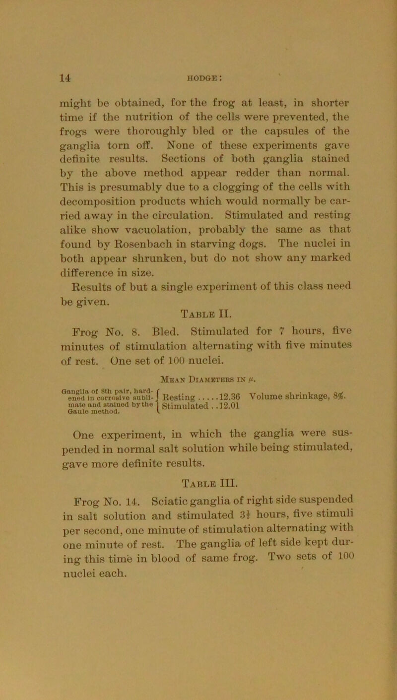 might be obtained, for the frog at least, in shorter time if the nutrition of the cells were prevented, the frogs were thoroughly bled or the capsules of the ganglia torn off. None of these experiments gave definite results. Sections of both ganglia stained by the above method appear redder than normal. This is presumably due to a clogging of the cells with decomposition products which would normally be car- ried away in the circulation. Stimulated and resting alike show vacuolation, probably the same as that found by Rosenbach in starving dogs. The nuclei in both appear shrunken, but do not show any marked difference in size. Results of but a single experiment of this class need be given. Table II. Frog No. 8. Bled. Stimulated for 7 hours, five minutes of stimulation alternating with five minutes of rest. One set of 100 nuclei. Mean Diameters in m- GaiiRlla of 8th pair, hard- f tt , i i ov ened In corrosive subii-J Resting 12.36 Volume shrinkage, 8%. mate and stained by the ) Stimulated . .12.01 Oaule method. I One experiment, in which the ganglia were sus- pended in normal salt solution while being stimulated, gave more definite results. Table III. Frog No. 14. Sciatic ganglia of right side suspended in salt solution and stimulated 3i hours, five stimuli per second, one minute of stimulation alternating with one minute of rest. The ganglia of left side kept dur- ing this time in blood of same frog. Two sets of 100 nuclei each.