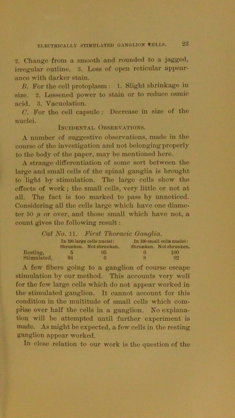 2. Change from a smootli and rounded to a jagged, irregular outline. 3. Loss of open reticular appear- ance with darker stain. B. For the cell protoplasm : 1. Slight shrinkage in size. 2. Lessened power to stain or to reduce osmic acid. 3. Vacuolation. C. For the cell capsule : Decrease in size of the nuclei. Incidental Observations. A number of suggestive observations, made in the course of the investigation and not belonging properly to the body of the paper, may be mentioned here. A strange differentiation of some sort between the large and small cells of the spinal ganglia is brought to light by stimulation. The large cells show the effects of work ; the small cells, very little or not at all. The fact is too marked to pass by unnoticed. Considering all the cells large which have one diame- ter 60 n or over, and those small which have not, a count gives the following result: Cat No. 11. First Thoracic Ganglia. In 100 large cells nuclei: In 100 small cells nuclei: Shrunken. Not shrunken. Shrunken. Not shrunken. Resting, 5 95 0 100 Stimulated, 94 6 8 92 A few fibers going to a ganglion of course escape stimulation by our method. This accounts very well for the few large cells which do not appear worked in the stimulated ganglion. It cannot account for this condition in the multitude of small cells which com- prise over half the cells in a ganglion. No explana- tion will be attempted until further experiment is made. As might be expected, a few cells in the resting ganglion appear worked. In close relation to our work is the question of the
