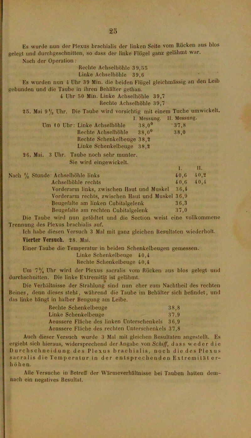 Es wurde nun der Plexus brachialis der linken Seite vom Rücken aus blos gelegt und durchgeschnitten, so dass der linke Flügel ganz gelähmt war. Nach der Operation: Rechte Achselhöhle 3 9,55 Linke Achselhöhle 39,6 Es wurden nun 4 Uhr 39 Min. die beiden Flügel gleiclnnässig an den Leib gebunden und die Taube in ihren Behälter gethan. 4 Uhr 50 Min. Linke Achselhöhle 39,7 Rechte Achselhöhle 39,7 25. Mai 9% Uhr. Die Taube wird vorsichtig mit einem Tuche umwickelt. 1. Messung. II. Messung. Um 10 Uhr: Linke Achselhöhle 38,0° 37,8 Rechte Achselhöhle 38,0° 38,0 Rechte Schenkelbeuge 38,2 Linke Schenkelbeuge 38,2 2 6. Mai. 3 Uhr. Taube noch sehr munter. Sie wird eingewickelt. I. II. Nach % Stunde: Achselhöhle links 40,6 40,2 Achselhöhle rechts 4 0,6 40,4 Vorderarm links, zwischen Haut und Muskel 36,4 Vorderarm rechts, zwischen Haut und Muskel 3 6,9 Beugefalte am linken Cubitalgelenk 3 6,3 Beugefalte am rechten Cubitalgelenk 37,0 Die Taube wird nun getödtet und die Section weist eine vollkommene Trennung des Plexus brachialis auf. Ich habe diesen Versuch 3 Mal mit ganz gleichen Resultaten wiederholt. Vierter Versuch. 28. Mai. Einer Taube die Temperatur in beiden Schenkelbeugen gemessen. Linke Schenkelbeuge 40,4 Rechte Schenkelbeuge 40,4 Um 7% Uhr wird der Plexus sacralis vom Rücken aus blos gelegt und durchschnitten. Die linke Extremität ist gelähmt. Die Verhältnisse der Strahlung sind nun eher zum Nachtheil des rechten Beines, denn dieses steht, während die Taube im Behälter sich befindet, und das linke hängt in halber Beugung am Leibe. Rechte Schenkelbeuge 38,8 Linke Schenkelbeuge 37,9 Aeussere Fläche des linken Unterschenkels 36,9 Aeussere Fläche des rechten Unterschenkels 37,8 Auch dieser Versuch wurde 3 Mal mit gleichen Resultaten angestellt. Es ergiebt sich hieraus, widersprechend der Angabe von Schiff, dass weder die Durch schnei düng des Plexus brachialis, noch die des Plexus sacralis die Temperatur in der entsprechenden Extremität er- h ö h en. Alle Versuche in Betreff der Wärmeverhällnisse bei Tauben hatten dem- nach ein negatives Resultat.