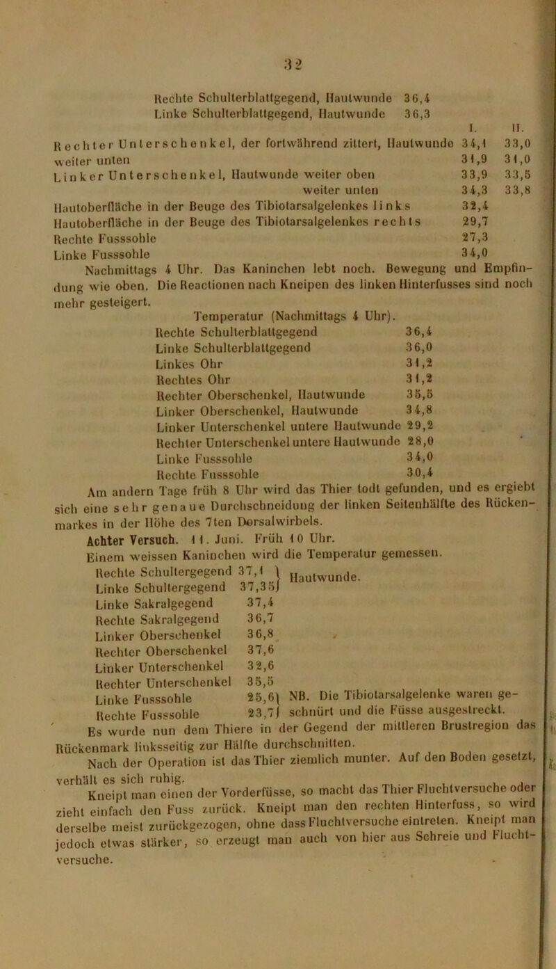Hechte Schuilerblattgegend, Hautwunde 36,4 Linke Schuilerblattgegend, Hautwunde 36,3 1. II. H ec h te r Un lersc h e n k ei, der fortwährend zittert, Hautwunde 34,1 33,0 weiter unten 31,9 31,0 Linker Untersehenkel, Hautwunde weiter oben 33,9 33,5 weiter unten 34,3 33,8 Hautoberfläche in der Beuge des Tibiolarsalgelenkes links 3 2,4 Hautoberfläche in der Beuge des Tibiotarsalgelenkes rechts 29,7 Hechte Fusssohle 27,3 Linke Fusssohle 34,0 Nachmittags 4 Uhr. Das Kaninchen lebt noch. Bewegung und Empfin- dung wie oben. Die Heactionen nach Kneipen des linken Hinterfusses sind noch mehr gesteigert, Temperatur (Nachmittags 4 Uhr). Hechte Schulterblaltgegend 36,4 Linke Schuilerblattgegend 36,0 LinkesOhr 31,2 Hechtes Ohr 31,2 Uechter Oberschenkel, Hautwunde 35,5 Linker Oberschenkel, Hautwunde 3 4,8 Linker Unterschenkel untere Hautwunde 29,2 Bechter Unterschenkel untere Hautwunde 28,0 Linke Fusssohle 34,0 Hechte Fusssohle 30,4 Am andern Tage früh 8 Uhr wird das Thier todl gefunden, und es ergiebt sich eine sehr genaue Durchschneidung der linken Seitenhälfte des Bücken- markes in der Höhe des 7ten Dorsalwirbels. Achter Versuch. 11. Juni. Früh 10 Uhr. Einem weissen Kaninchen wird die Temperatur gemessen. Hechte Schultergegend 37,1 \ Hautwun(le. Linke Schultergegend 37,35J Linke Sakralgegend 37,4 Hechte Sakralgegend 36,7 Linker Oberschenkel 36,8 Bechter Oberschenkel 37,6 Linker Unterschenkel 32,6 Bechter Unterschenkel 35,5 Linke Fusssohle 28,61 NB. Die Tibiotarsalgelenke waren ge- liechte Fusssohle 23,7/ schnürt und die FÜssc ausgestreckt. Es wurde nun dem Thiere in der Gegend der mittleren Brustregion das Bückenmark linksseitig zur Hälfte durchschnitten. Nach der Operation ist das Thier ziemlich munter. Auf den Boden gesetzt, verhält es sich ruhig. 4 , _ , , Kneipt man einen der Vorderfüsse, so macht das Thier Fluchtversuche oder zieht einfach den Fuss zurück. Kneipt man den rechten Hinterfuss, so wird derselbe meist zurückgezogen, ohne dass Fluchtversuche eintrelen. Kne.pt man jedoch etwas stärker, so erzeugt man auch von hier aus Schreie und Flucht- versuche.