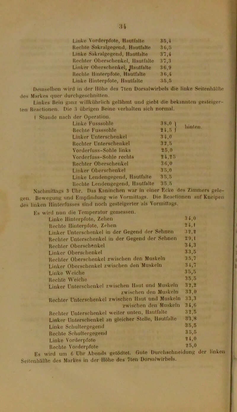 Linke Vorderpfote, Hautfalte 35,4 Rechte Sakralgegend, HautfaKe 36,8 Linke Sakralgegend, Hautfalte 37,4 Rechter Oberschenkel, Hautfalle 37,3 Linker Oberschenkel, JtaulfaUe 3 6,9 Rechte Hinterpfote, Hautfalte 36,4 Linke Hinterpfote, Hautfalte 35,5 Demselben wird in der Höhe des 7ten Dorsalwirbels die linke Seilenhälfle des Markes quer durchgeschnilten. Linkes Rein ganz willkührlich gelähmt und giebt die bekannten gesteiger- ten Reactioncn. Die 3 übrigen Beine verhallen sich normal. I Stunde nach dor Operation. Linke Fusssohle 38,0 J . Rechte Fusssohle 24,8 j 1111,11 Linker Unterschenkel 3 4,0 Rechter Unterschenkel 3 2,5 Vorderfuss-Sohle links 25,0 Vorderfuss-Sohle rechts 2 4,25 Rechter Oberschenkel 3 6,0 Linker Oberschenkel 3 5,0 Linke Lendengegend, Hautfalte 38,5 Rechte Lendengegend, Hautfalte 35,5 Nachmittags 3 Uhr. Das Kaninchen war in einer Ecke des Zimmers gele- gen. Bewegung und Empfindung wie Vormittags. Die Reactioncn auf Kneipen des linken Ilinterfusses sind noch gesteigerter als Vormittags. Es wird nun die Temperatur gemessen. Linke Hinterpfote, Zehen 3 4,0 Rechte Hinterpfote, Zehen 2 4,1 Linker Unterschenkel in der Gegend der Sehnen 32,2 Rechter Unterschenkel in der Gegend der Sehnen 2 9,1 Rechter Oberschenkel 3 4,3 Linker Oberschenkel 33,5 Rechter Oberschenkel zwischen den Muskeln 35,7 Linker Oberschenkel zwischen den Muskeln 34,7 Linke Weiche 35,5 Rechte Weiche 35,5 Linker Unterschenkel zwischen Haut und Muskeln 32,2 zwischen den Muskeln 3 3,0 Rechter Unterschenkel zwischen Haut und Muskeln 33,3 zwischen den Muskeln 3 4,6 Rechter Unterschenkel weiter unten, Hautfalte 32,5 Linker Unterschenkel an gleicher Stelle, Ilaulfalle 33,8 Linke Schultergegend ^5,5 Rechte Schultergegend 33,5 Linke Vorderpfote Rechte Vorderpfote 23,0 Es wird um 6 Uhr Abends getödtet. Gute Durchschneidung der linken Seitenhälfte des Markes in der Höhe des 7ten Dorsalwirbels.