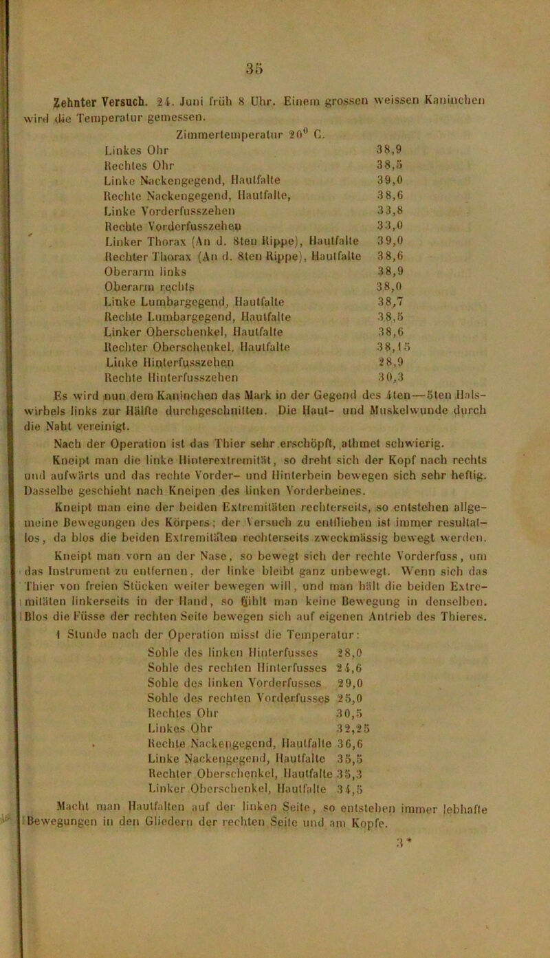 Zehnter Versuch. 21. Juni früh 8 Uhr. Einem grossen weissen Kaninchen wird die Temperatur gemessen. Zimmertemperatur 20° C. Linkes Ohr 38,9 Rechtes Ohr 38,5 Linke Nackengegend, Hautfalte 39,0 Rechte Nackengegend, Ilautfalle, 38,6 Linke Vorderfusszehen 33,8 Rechte Vordcrfusszeheu 33,0 Linker Thorax (An d. 8ten Rippe), Hautfalle 39,0 Rechter Thorax (An d. Sten Rippe), Haut falte 38,6 Oberarm links 3 8,9 Oberarm rechts 38,0 Linke Lumbargegend, Hautfalte 38,7 Rechte Lumbargegend, Hautfalte 3 8,5 Linker Oberschenkel, Hautfalte 38,6 Rechter Oberschenkel, Hautfalte 38,15 Linke Hinterfusszehen 28,9 Rechte Hinterfusszehen 30,3 Es wird nun dem Kaninchen das Mark in der Gegend dos 4ten—Sten Hals- wirbels links zur Hälfte durchgeschnitten. Die Haut- und Muskelwunde durch die Naht vereinigt. Nach der Operation ist das Thier sehr erschöpft, alhmet schwierig. Kneipt man die linke Hinterextremität, so dreht sich der Kopf nach rechts und aufwärts und das rechte Vorder- und Hinterbein bewegen sich sehr heftig. Dasselbe geschieht nach Kneipen des linken Vorderbeines. Kneipt man eine der beiden Extremitäten rechterseits, so entstehen allge- meine Bewegungen des Körpers; der Versuch zu entfliehen ist immer resultat- los, da blos die beiden Extremitäten rechterseits zweckmässig bewegt werden. Kneipt man vorn an der Nase, so bewegt sich der rechte Vorderfuss, um das Instrument zu entfernen, der linke bleibt ganz unbewegt. Wenn sich das Thier von freien Stücken weiter bewegen will, und man hält die beiden Extre- mitäten linkerseits in der Hand, so öihlt man keine Bewegung in denselben. Bios die Küsse der rechten Seile bewegen sich auf eigenen Antrieb des Thieres. I Stunde nach der Operation misst die Temperatur: Sohle des linken Hinterfusses 2 8,0 Sohle des rechten Hinterfusses 2 4,6 Sohle des linken Yorderfusses 2 9,0 Sohle des rechten Yorderfusses 25,0 Rechtes Ohr 30,5 Linkes Ohr 3 2,25 . Rechte Nackengegend, Ilautfalle 3 6,6 Linke Nackengegend, Hautfalte 35,5 Rechter Oberschenkel, Hautfalte 35,3 Linker Oberschenkel, Hautfalte 3 4,5 Macht man Haulfalten auf der linken Seite, so entstehen immer lebhafte Bewegungen in den Gliedern der rechten Seite und am Kopfe. :r