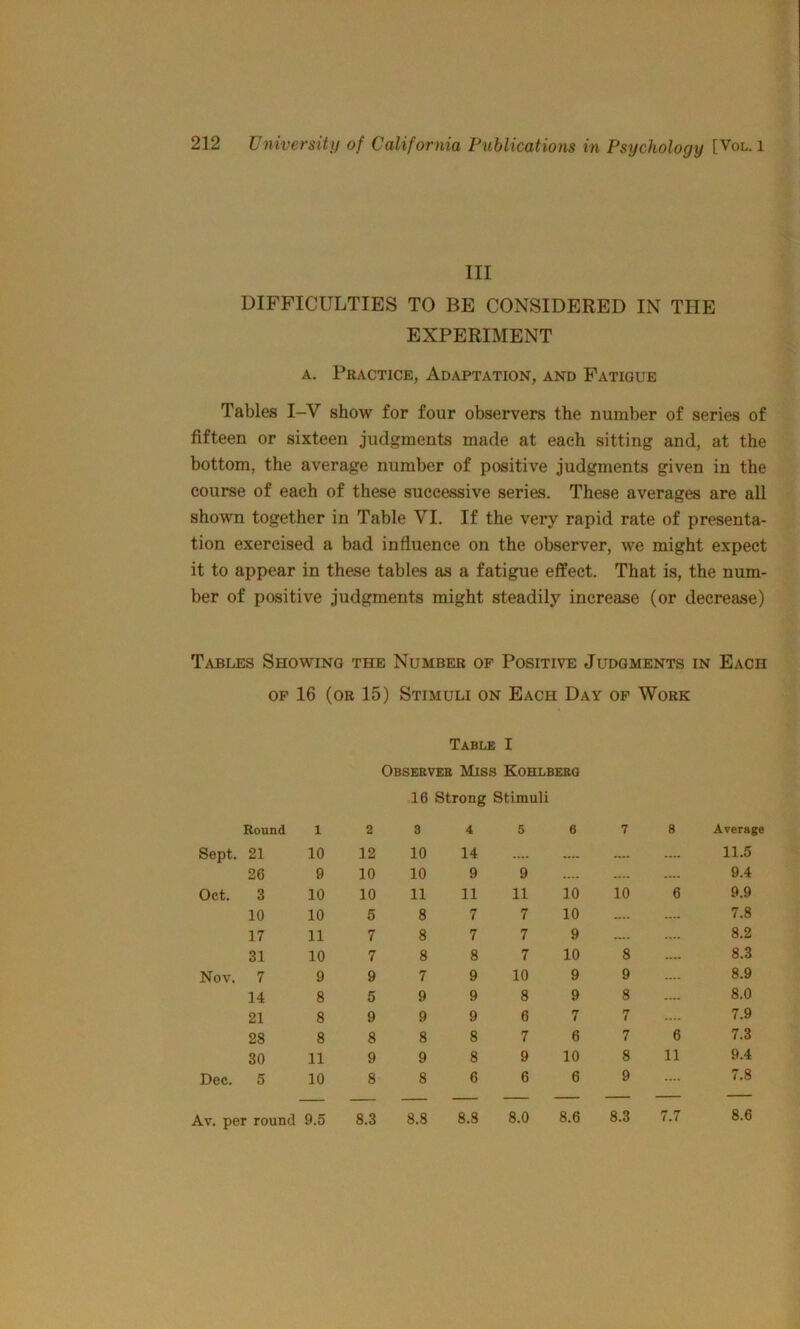 III DIFFICULTIES TO BE CONSIDERED IN THE EXPERIMENT A. Practice, Adaptation, and Fatigue Tables I-V show for four observers the number of series of fifteen or sixteen judgments made at each sitting and, at the bottom, the average number of positive judgments given in the course of each of these successive series. These averages are all shown together in Table VI. If the very rapid rate of presenta- tion exercised a bad influence on the observer, we might expect it to appear in these tables as a fatigue effect. That is, the num- ber of positive judgments might steadily increase (or decrease) Tables Showing the Number of Positive Judgments in Each OF 16 (or 15) Stimuli on Each Day of Work Table I Observer Miss Kohlbero 16 Strong Stimuli Round 1 2 3 4 5 6 7 8 Average Sept. 21 10 12 10 14 .... .... .... 11.5 26 9 10 10 9 9 .... .... .... 9.4 Oct. 3 10 10 11 11 11 10 10 6 9.9 10 10 5 8 7 7 10 .... —. 7.8 17 11 7 8 7 7 9 .... 8.2 31 10 7 8 8 7 10 8 .... 8.3 Nov. 7 9 9 7 9 10 9 9 .... 8.9 14 8 5 9 9 8 9 8 .... 8.0 21 8 9 9 9 6 7 7 .... 7.9 28 8 8 8 8 7 6 7 6 7.3 30 11 9 9 8 9 10 8 11 9.4 Dec. 5 10 8 8 6 6 6 9 .... 7.8 Av. per round 9.5 8.3 8.8 8.8 8.0 8.6 8.3 7.7 8.6