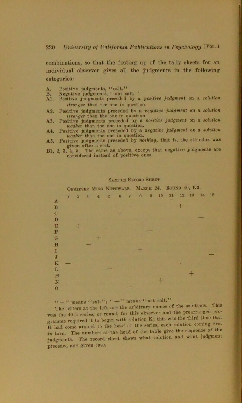 combinations, so that the footing up of the tally sheets for an individual observer gives all the judgments in the following categories: A. Positive judgments, “salt.” B. Negative judgments, “not salt.” Al. Positive judgments preceded by a positive judgment on a solution stronger than the one in question. A2. Positive judgments preceded by a negative judgment on a solution stronger than the one in question. A3. Positive judgments preceded by a positive judgment on a solution weaker than the one in question. A4. Positive judgments preceded by a negative judgment on a solution weaker than the one in question. A5. Positive judgments preceded by nothing, that is, the stimulus was given after a rest. Bl, 2, 3, 4, 5. The same as above, except that negative judgments are considered instead of positive ones. Sample Becord Sheet Observer Miss Noteware. March 24. Boukd 40, K3. 1 2 3 4 5 6 7 8 9 10 11 12 13 14 15 + + + + + “ + ” means “salt”; “ — ” means “not salt.” The letters at the left are the arbitrary names of the solutions. This was the 40th series, or round, for this observer and the prearranpd pro- gramme required it to begin with solution K; this was the third time that K had come around to the head of the series, each solution coming first in turn. The numbers at the head of the table give the sequence of the judgments. The record sheet shows what solution and what judgment preceded any given case. A B C D E P G H I J K L M N