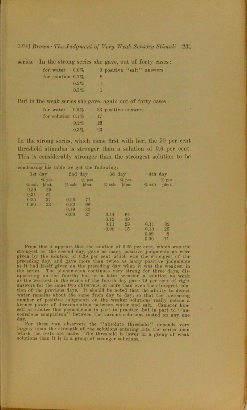 series. In the strong series she gave, out of forty cases: for water 0.0% 3 positive “salt” answers for solution 0.1% 8 0.2% 1 0.3% 1 But in the weak series she gave, again out of forty eases: for water 0.0% 23 positive answers for solution 0.1% 17 0.2% 23 0.3% 23 In the strong series, which came first with her, the 50 per cent threshold stimulus is stronger than a solution of 0.6 per cent. This is considerably stronger than the strongest solution to be condensing his table we get the following: 1st day 2nd day 3d day % pos. % sail jdmt. 0.39 69 0.31 61 0.25 31 0.00 23 % pos % salt jdmt. 0.25 71 0.22 66 0.19 32 0.00 27 % pos. % salt jdmt. 0.14 64 0.12 49 0.11 28 0.00 15 4th day % pos, % salt jdmt. 0.11 32 0.10 25 0.09 8 0.00 11 From this it appears that the solution of 0.25 per cent, which was the strongest on the second day, gave as many positive judgments as were given by the solution of 0.39 per cent which was the strongest of the preceding day, and gave more than twice as many positive judgments as it had itself given on the preceding day when it was the weakest in the scries. The phenomenon continues very strong for three days, dis- appearing on the fourth; but on a later occasion a solution as weak as the w'eakest in the series of the fourth day gave 79 ])er cent of right answers for the same two observers, or more than even the strongest solu- tion of the previous days. It should be noted that the ability to detect water remains about the same from day to day, so that the increasing number of positive judgments on the weaker solutions really means a keener power of discrimination between water and salt. Camerer him- self attributes this phenomenon in part to practice, but in part to “un- conscious comparison’’ between the various solutions tasted on any one day. For these two observers the “absolute threshold” depends very largely upon the strength of the solutions entering into the series upon which the teats are made. The threshold is lower in a group of weak solutions than it is in a group of stronger solutions.