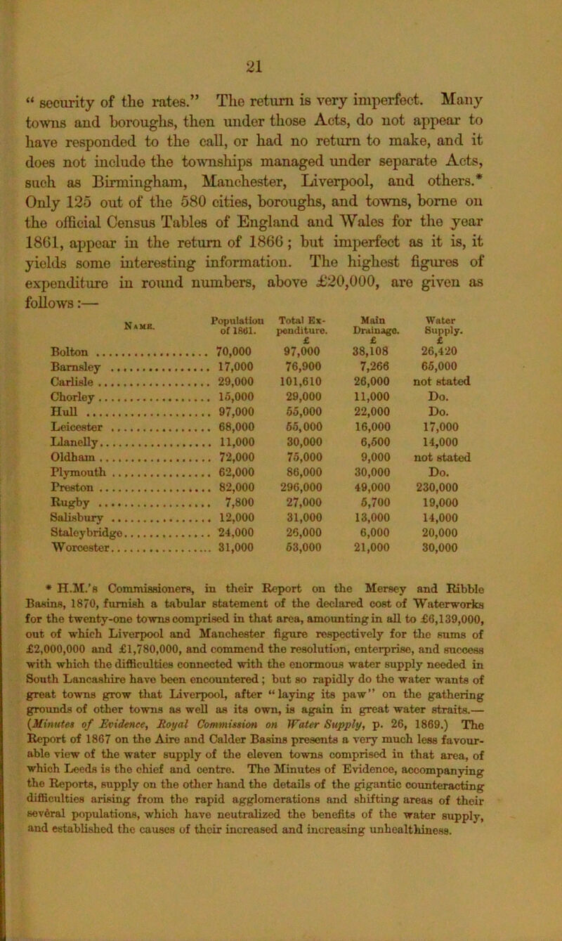 “ security of the rates.” The return is very imperfect. Many towns and boroughs, then under those Acts, do not appear to liave responded to the call, or had no return to make, and it does not include the to'wnships managed imder separate Acts, such as Birmingham, Manchester, Liverpool, and others.* Only 125 out of the 680 cities, boroughs, and towns, home on the official Census Tables of England and Wales for the year 18G1, appear in the return of 1866; hut imperfect as it is, it yields some interesting information. The highest figures of expenditure in roimd nximbers, above £20,000, are given as follows;— Name. Populatiuu Total Ex- Main Water of 1801. poudituro. £ Drainage. £ Supply. £ Bolton .. 70,000 97,000 38,108 26,420 Barnsley .. 17,000 76,900 7,266 65,000 Carlisle .. 29,000 101,610 26,000 not stated Chorley 29,000 11,000 Do. HuU .. 97,000 65,000 22,000 Do. Leicester .. 68,000 66,000 16,000 17,000 Llanelly 30,000 6,600 14,000 Oldham .. 72,000 75,000 9,000 not stated Plymouth .. 62,000 86,000 30,000 Do. Preston 296,000 49,000 230,000 Rugby 27,000 6,700 19,000 Salisbury 31,000 13,000 14,000 Staley bridge .. 24,000 25,000 6,000 20,000 Worcester ... 31,000 63,000 21,000 30,000 • H.M.’s Commissioners, in their Report on the Mersey and Ribblo Basins, 1870, furnish a tabular statement of the declared cost of Waterworks for the twenty-one towns oomprised in that area, amounting in all to £6,139,000, out of which Liverpool and Manchester figure respectively for tlie sums of £2,000,000 and £1,780,000, and commend the resolution, enterprise, and success with which the difficulties connected with the enormous water supply needed in South Lancashire have been encountered; but so rapidly do the water wants of great towns grow tlmt Liverpool, after “laying its paw” on the gathering grounds of other towns as well as its own, is again in great water straits.— {Minutes of Evidence, Royal Commission on Water Supply, p. 26, 1869.) The Report of 1867 on the Aire and Calder Basins presents a very much less favour- able view of the water supply of the eleven towns comprised in that area, of which Leeds is the chief and centre. The Minutes of Evidence, accompanying the Reports, supply on the otlier hand the details of the gigantic counteracting difficulties arising from the rapid agglomerations and shifting areas of their several xs'palations, which have neutralized the benefits of the water supply, and established the causes of their increased and increasing unhealthiness.