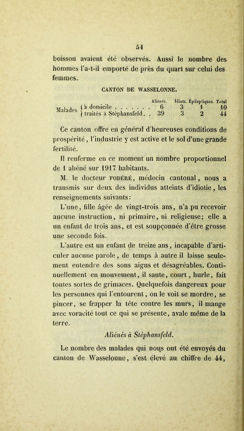 boisson avaient été observés. Aussi le nombre des hommes l’a-t-il emporté de près du quart sur celui des femmes. CANTON DE WASSELONNE. Aliénés. Idiots. Épilepliqaes. Total Malades I a donr,icile 6 3 1 10 j traités à Stéphansfeld. . 39 3 2 44 Ce canton offre en général d'heureuses conditions de prospérité, l’industrie y est active et le sol d’une grande fertilité. Il renferme en ce moment un nombre proportionnel de 1 aliéné sur 4917 habitants. M. le docteur fodéré, médecin cantonal, nous a transmis sur deux des individus atteints d’idiotie, les renseignements suivants: L’une, fille âgée de vingt-trois ans, n’a pu recevoir aucune instruction, ni primaire, ni religieuse; elle a un enfant de trois ans, et est soupçonnée d’être grosse une seconde fois. L’autre est un enfant de treize ans, incapable d’arti- culer aucune parole, de temps à autre il laisse seule- ment entendre des sons aigus et désagréables. Conti- nuellement en mouvement, il saute, court, hurle, fait toutes sortes de grimaces. Quelquefois dangereux pour les personnes qui l’entourent, on le voit se mordre, se pincer, se frapper la tête contre les murs, il mange avec voracité tout ce qui se présente, avale même de la terre. Aliénés à Stéphansfeld. Le nombre des malades qui nous ont été envoyés du canton de Wasselonne, s’est élevé au chiffre de 44,