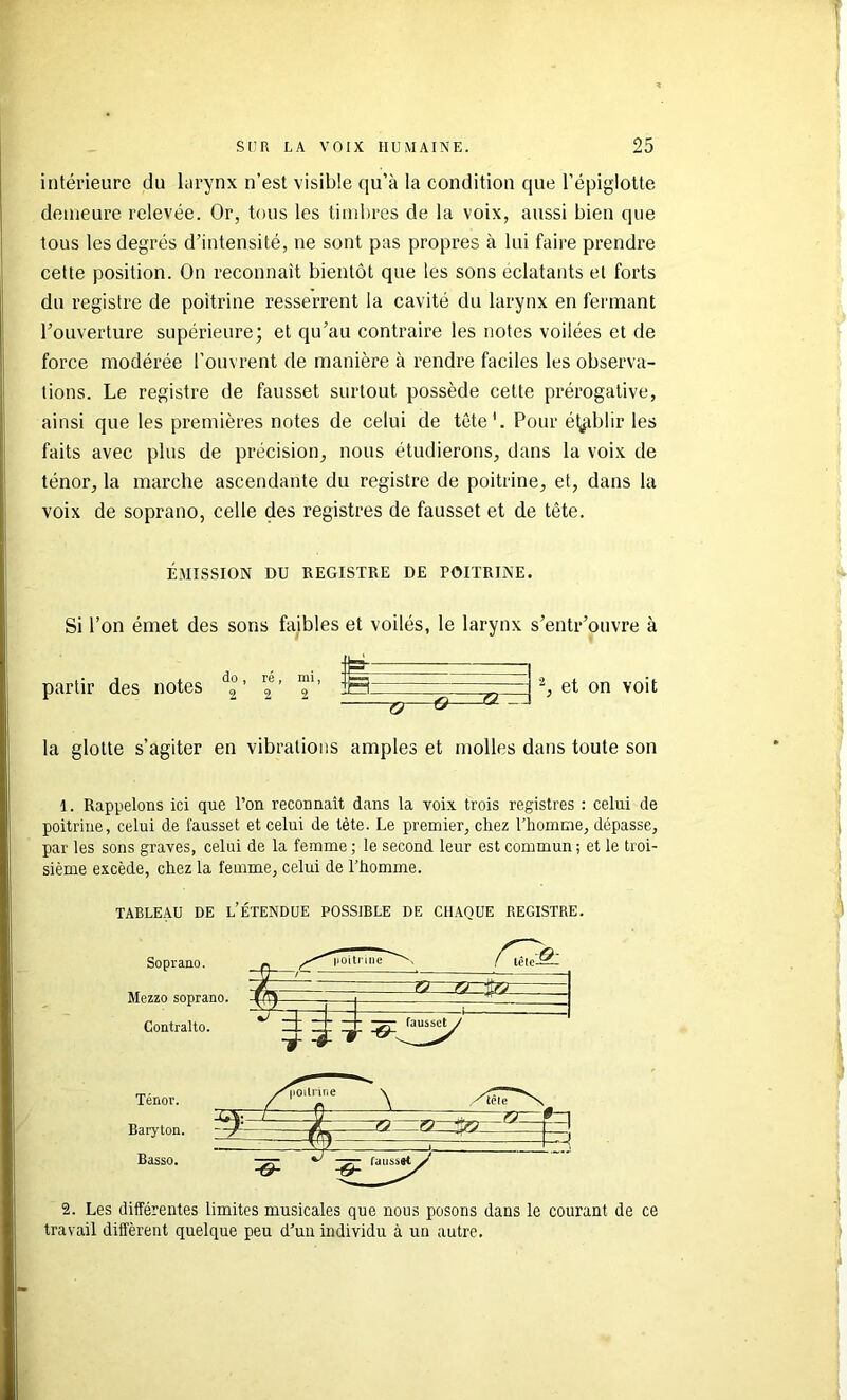 intérieure du larynx n’est visible qu’à la condition que l’épiglotte demeure relevée. Or, tous les timbres de la voix, aussi bien que tous les degrés d’intensité, ne sont pas propres à lui faire prendre cette position. On reconnaît bientôt que les sons éclatants et forts du registre de poitrine resserrent la cavité du larynx en fermant l’ouverture supérieure; et qu’au contraire les notes voilées et de force modérée l’ouvrent de manière à rendre faciles les observa- tions. Le registre de fausset surtout possède cette prérogative, ainsi que les premières notes de celui de tête’. Pour ét^xblir les faits avec plus de précision, nous étudierons, dans la voix de ténor, la marche ascendante du registre de poitrine, et, dans la voix de soprano, celle des registres de fausset et de tête. ÉMISSION DU REGISTRE DE POITRINE. Si l’on émet des sons faibles et voilés, le larynx s’entr’onvre à partir des notes *^2’ ï’ T’ et on voit -g <g la glotte s’agiter en vibrations amples et molles dans toute son 1. Rappelons ici que l’on reconnaît dans la voix trois registres : celui de poitrine, celui de fausset et celui de tête. Le premier, chez Thomrae, dépasse, par les sons graves, celui de la femme ; le second leur est commun ; et le troi- sième excède, chez la femme, celui de l’homme. TABLEAU DE l’ÉTENDUE POSSIBLE DE CHAQUE REGISTRE. 2. Les différentes limites musicales que nous posons dans le courant de ce travail diffèrent quelque peu d’un individu à un autre.