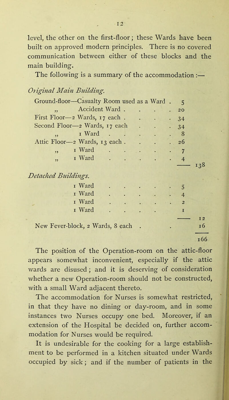 level, the other on the first-floor; these Wards have been built on approved modern principles. There is no covered communication between either of these blocks and the main building. The following is a summary of the accommodation :— Original Main Building. Ground-floor—Casualty Room used as a Ward „ Accident Ward . First Floor—2 Wards, 17 each . Second Floor—2 Wards, 17 each „ 1 Ward .... Attic Floor—2 Wards, 13 each . „ 1 Ward .... „ 1 Ward .... Detached Buildings. 1 Ward .... 1 Ward .... 1 Ward .... 1 Ward .... New Fever-block, 2 Wards, 8 each . 5 20 34 34 8 26 7 4 138 b 4 2 1 12 16 166 The position of the Operation-room on the attic-floor appears somewhat inconvenient, especially if the attic wards are disused; and it is deserving of consideration whether a new Operation-room should not be constructed, with a small Ward adjacent thereto. The accommodation for Nurses is somewhat restricted, in that they have no dining or day-room, and in some instances two Nurses occupy one bed. Moreover, if an extension of the Hospital be decided on, further accom- modation for Nurses would be required. It is undesirable for the cooking for a large establish- ment to be performed in a kitchen situated under Wards occupied by sick; and if the number of patients in the