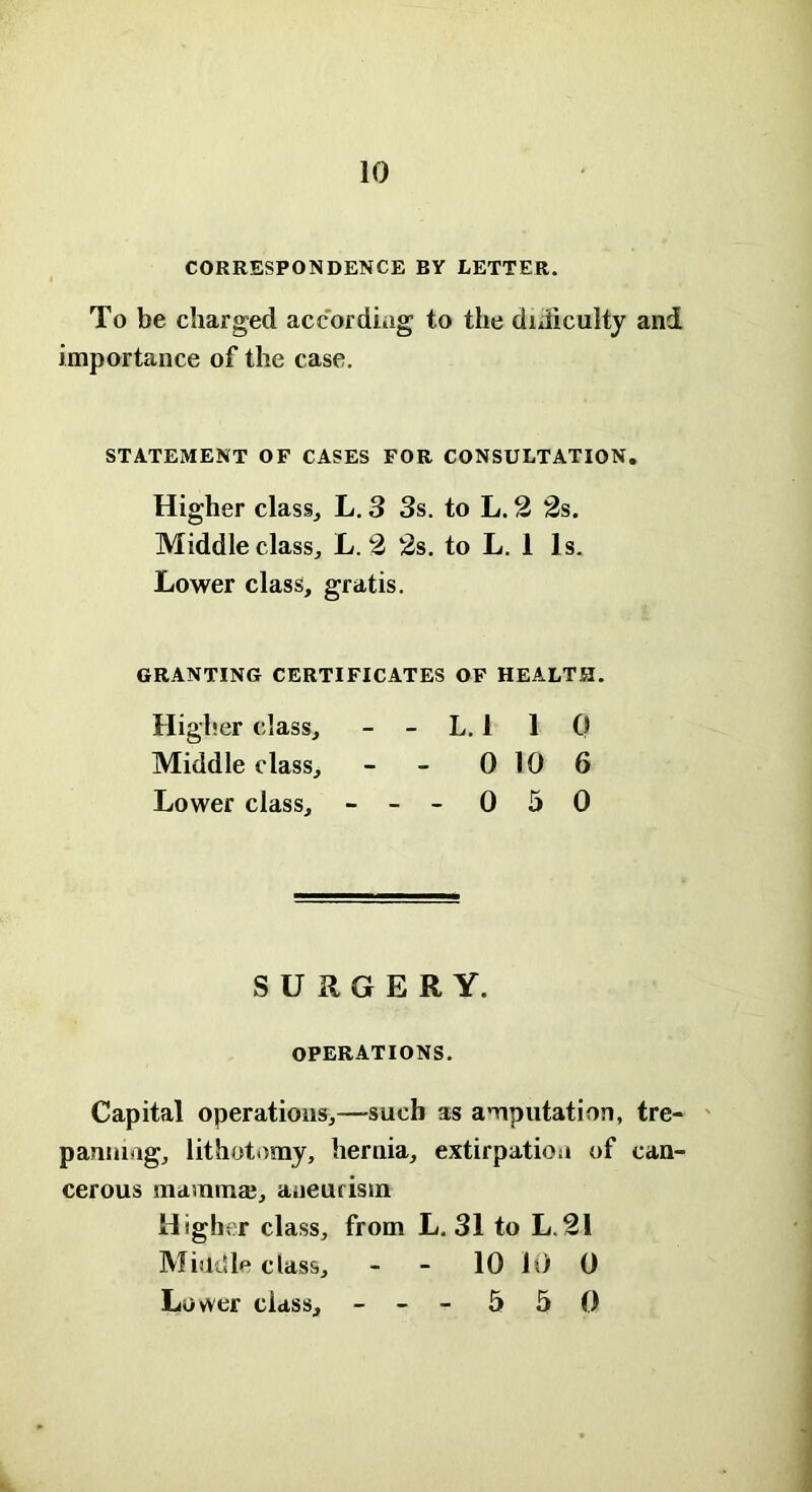 CORRESPONDENCE BY LETTER. To be charged according to the difficulty and importance of the case. STATEMENT OF CASES FOR CONSULTATION. Higher class, L. 3 3s. to L. 2 2s. Middle class, L. 2 2s. to L. 1 Is. Lower class, gratis. GRANTING CERTIFICATES OF HEALTH. Higher class, - - L. 1 1 0 Middle class, - - 0 10 6 Lower class, - - - 0 5 0 SURGERY. OPERATIONS. Capital operations,—such as amputation, tre- panning, lithotomy, hernia, extirpation of can- cerous mamma;, aneurism Higher class, from L. 31 to L.21 Middle class, - - 10 10 0 Lower ciass, - - - 5 5 0