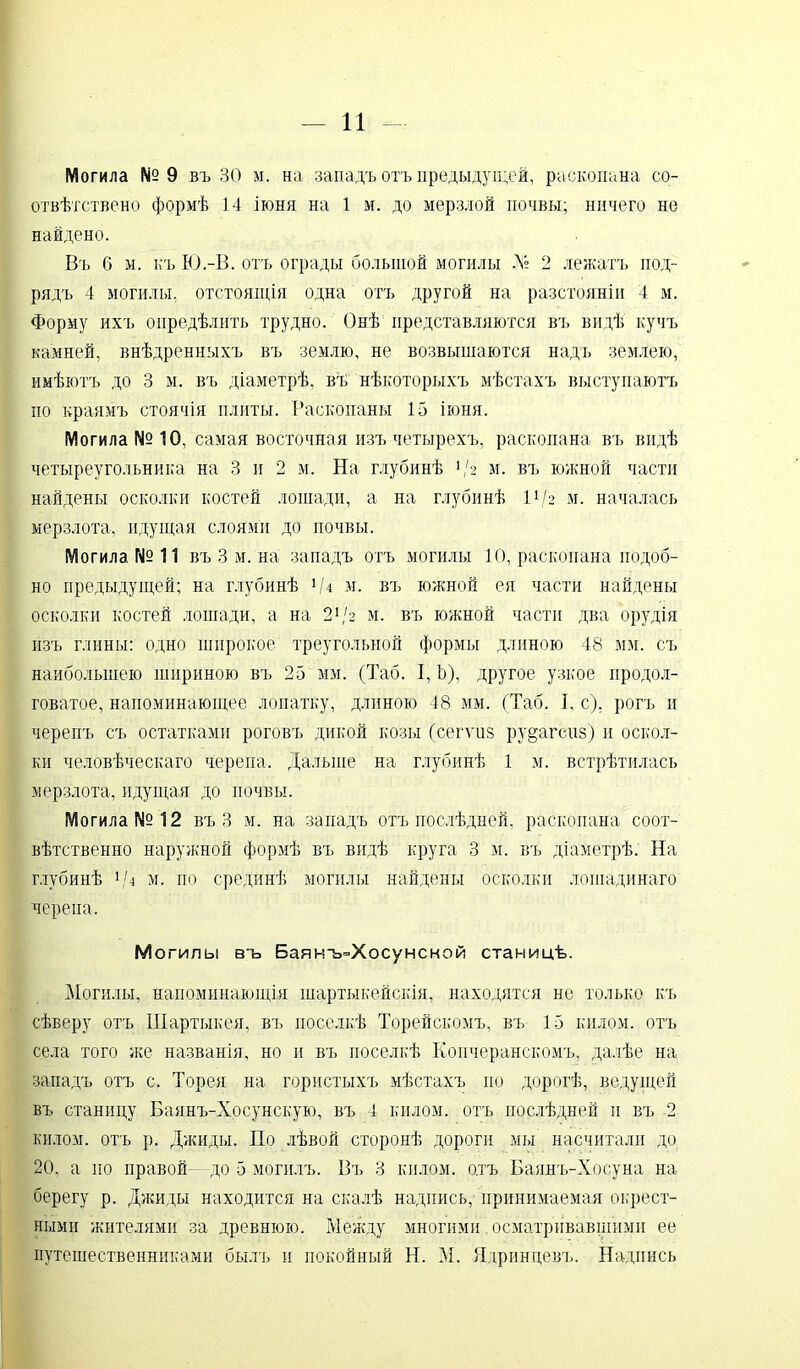и Могила №9 въ 30 м. на западъ отъ предыдущей, раскопана со- отвѣтствено формѣ 14 іюня на 1 м. до мерзлой почвы; ничего не найдено. Въ б м. къ Ю.-В. отъ ограды большой могилы № 2 лежатъ под- рядъ 4 могилы, отстоящія одна отъ другой на разстояніи 4 м. Форму ихъ опредѣлить трудно. Онѣ представляются в'ь видѣ кучъ камней, внѣдренныхъ въ землю, не возвышаются надъ землею, имѣютъ до 3 м. въ діаметрѣ, въ нѣкоторыхъ мѣстахъ выступаютъ по краямъ стоячія плиты. Раскопаны 15 іюня. Могила № 10, самая восточная изъ четырехъ, раскопана въ видѣ четыреугольника на 3 и 2 м. На глубинѣ >/г м. въ южной части найдены осколки костей лошади, а на глубинѣ О/г м. началась мерзлота, идущая слоями до почвы. Могила №11 въ 3 м. на западъ отъ могилы 10, раскопана подоб- но предыдущей; на глубинѣ V4 м. въ южной ея части найдены осколки костей лошади, а на 21/г м. въ южной части два орудія изъ глины: одно широкое треугольной формы длиною 48 мм. съ наибольшею шириною въ 25 мм. (Таб. I, Ь), другое узкое продол- говатое, напоминающее лопатку, длиною 48 мм. (Таб. I, с), рогъ и черепъ съ остатками роговъ дикой козы (сегѵиз руещгсиз) н оскол- ки человѣческаго черепа. Дальше на глубинѣ 1 м. встрѣтилась мерзлота, идущая до почвы. Могила №12 въ 3 м. на западъ отъ послѣдней, раскопана соот- вѣтственно наружной формѣ въ видѣ круга 3 м. въ діаметрѣ. На глубинѣ Уч м. по срединѣ могилы найдены осколки лошадинаго черепа. М огилы в‘ъ Баян'ъ-’Хосунской станицѣ. Могилы, напоминающія шартыкейскія, находятся не только къ сѣверу отъ Шартыкея, въ поселкѣ Торейскомъ, въ 15 килом, отъ села того же названія, но и въ поселкѣ Копчеранскомъ, далѣе на западъ отъ с. Торея на гористыхъ мѣстахъ по дорогѣ, ведущей въ станицу Баянъ-Хосунскую, въ 4 килом, отъ послѣдней и въ -2 килом, отъ р. Джиды. По лѣвой сторонѣ дороги мы насчитали до 20, а но правой-—до 5 могилъ. Въ 3 килом, отъ Баянъ-Хосуна на берегу р. Джиды находится на скалѣ надпись, принимаемая окрест- ными жителями за древнюю. Между многими. осматривавшими ее путешественниками былъ и покойный Н. М. Ядринцевъ. Надпись
