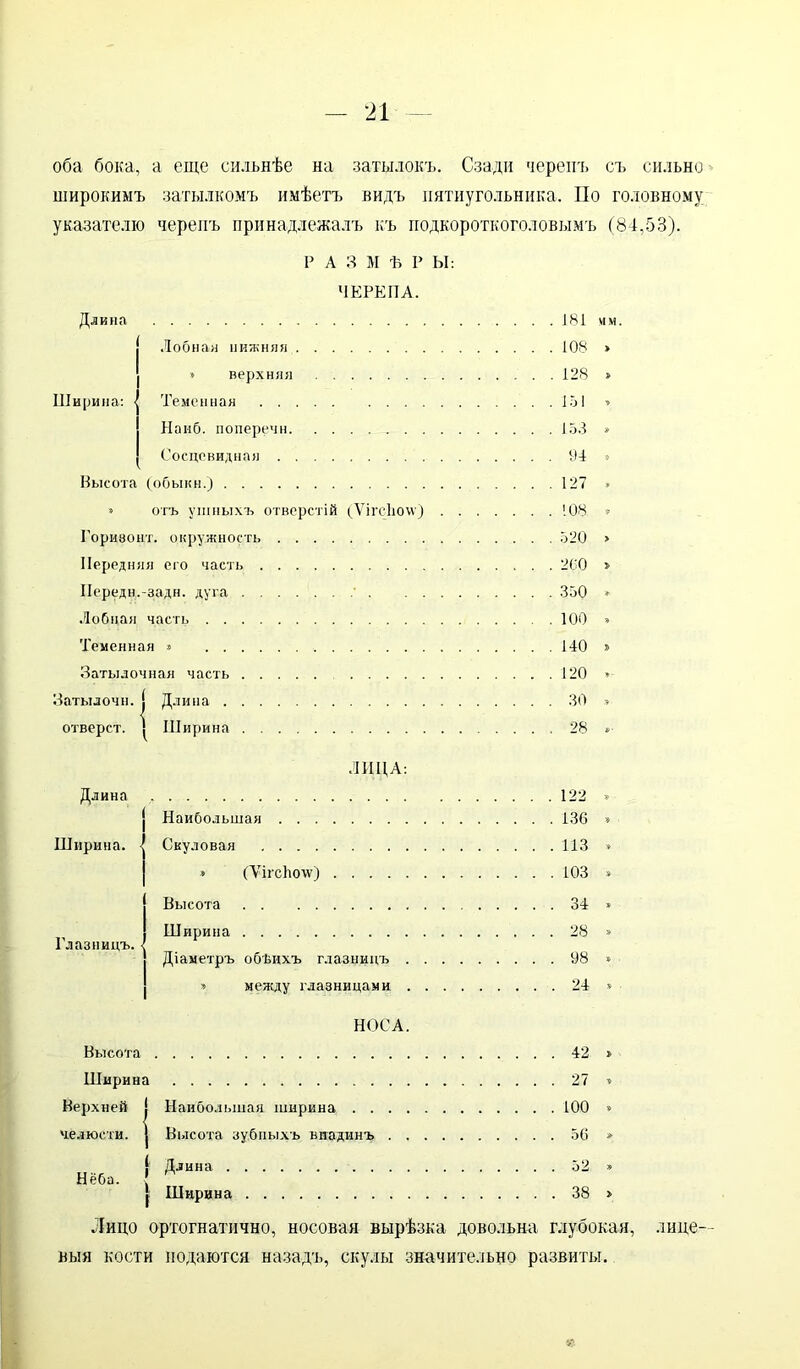 оба бока, а еще сильнѣе на затылокъ. Сзади черепъ съ сильно широкимъ затылкомъ имѣетъ видъ пятиугольника. По головному указателю черепъ принадлежалъ къ подкороткоголовымъ (84,53). Р А 3 М Ѣ Р Ы: ЧЕРЕПА. Длина 181 ѵім. Лобная нижняя 108 > » верхняя . . 128 » Ширина: < Теменная 151 » Наиб, поперечн 153 » Сосцевидная 94 » Высота (обыкн.) 127 » * отъ ушныхъ отверстій (Ѵігсіюм) 108 » Горизонт, окружность 520 » Передняя его часть 260 » Передн.-задн. дуга 350 * Лобная часть 100 » Теменная * 140 » Затылочная часть 120 » Затылочн. ! Длина 30 » отверст. | Ширина 28 »• ЛИЦА: Длина 122 »- Наибольшая 136 * Ширина. Скуловая 113 * » (Уігсіюлѵ) 103 » Высота 34 » Ширина 28 » Глазницъ. Діаметръ обѣихъ глазницъ 98 » » между глазницами 24 * НОСА. Высота Ширина Верхней ! челюсти. ! I Нёба. | \ Наибольшая ширина . . Высота зубныхъ впадинъ Длина Ширина 42 27 100 50 52 38 > » Лицо ортогнатично, носовая вырѣзка довольна глубокая, выя кости подаются назадъ, скулы значительно развиты. лице-