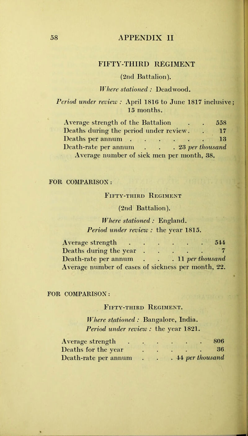 FIFTY-THIRD REGIMENT (2nd Battalion). Where stationed: Deadwood. Period wider review : April 1816 to June 1817 inclusive 15 months. Average strength of the Battalion . . 558 Deaths during the period under review. . 17 Deaths per annum 13 Death-rate per annum . . .23 per thousand Average number of sick men per month, 38. FOR COMPARISON: Fifty-third Regiment (2nd Battalion). Where stationed : England. Period under review : the year 1815. Average strength 544 Deaths during the year 7 Death-rate per annum . . . 11 per thousand Average number of cases of sickness per month, 22. FOR COMPARISON: Fifty-third Regiment. Where stationed : Bangalore, India. Period under review : the year 1821. Average strength S06 Deaths for the year 36 Death-rate per annum . . .44 per thousand