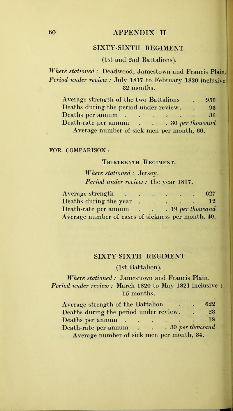 SIXTY-SIXTH REGIMENT (1st and 2nd Battalions). Where stationed : Deadwood, Jamestown and Francis Plain.1 Period under review : July 1817 to February 1820 inclusive 32 months. Average strength of the two Battalions . 956 Deaths during the period under review. . 93 Deaths per annum ...... 36 Death-rate per annum . . .30 per thousand Average number of sick men per month, 66. FOR COMPARISON: Thirteenth Regiment. Where stationed: Jersey. Period under review : the year 1817. Average strength 627 Deaths during the year 12 Death-rate per annum . . .19 per thousand Average number of cases of sickness per month, 40. SIXTY-SIXTH REGIMENT (1st Battalion). Where stationed : Jamestown and Francis Plain. Period under review : March 1820 to May 1821 inclusive ; 15 months. Average strength of the Battalion . . 622 Deaths during the period under review. . 23 Deaths per annum 18 Death-rate per annum . . .30 per thousand Average number of sick men per month, 34.