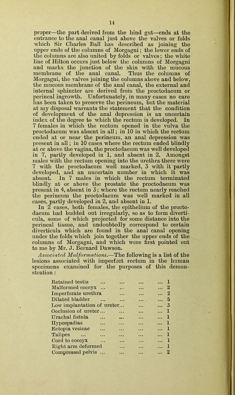 proper—the part derived from the hind gut—ends at the entrance to the anal canal just above the valves or folds which Sir Charles Ball has described as joining the upper ends of the columns of Morgagni; the lower ends of the columns are also united by folds or valves; the white line of Hilton occurs just below the columns of Morgagni and marks the junction of the skin with the mucous membrane of the anal canal. Thus the columns of Morgagni, the valves joining the columns above and below, the mucous membrane of the anal canal, the external and internal sphincter are derived from the proctodaeum or perineal ingrowth. Unfortunately, in many cases no care has been taken to preserve the perineum, but the material at my disposal warrants the statement that the condition of development of the anal depression is an uncertain index of the degree to which the rectum is developed. In 7 females in which the rectum opened in the vulva the proctodaeum was absent in all; in 10 in which the rectum ended at or near the perineum, an anal depression was present in all; in 10 cases where the rectum ended blindly at or above the vagina, the proctodaeum was well developed in 7, partly developed in 1, and absent in 2. Amongst males with the rectum opening into the urethra there were 7 with the proctodaeum well marked, 3 with it partly developed, and an uncertain number in which it was absent. In 7 males in which the rectum terminated blindly at or above the prostate the proctodaeum was present in 4, absent in 3; where the rectum nearly reached the perineum the proctodaeum was well marked in all cases, partly developed in 2, and absent in 1. In 2 cases, both females, the epithelium of the procto- daeum had budded out irregularly, so as to form diverti- cula, some of which projected for some distance into the perineal tissue, and undoubtedly correspond to certain diverticula which are found in the anal canal opening under the folds which join together the upper ends of the columns of Morgagni, and which were first pointed out to me by Mr. J. Bernard Dawson. Associated Malformations.—The following is a list of the lesions associated with imperfect rectum in the human specimens examined for the purposes of this demon- stration : Retained testis Malformed coccyx ... Imperforate urethra Dilated bladder Low implantation of ureter Occlusion of ureter... Urachal fistula Hypospadias Ectopia vesicae Talipes Cord to coccyx Right arm deformed Compressed pelvis .,. 1 2 2 5 3 1 1 1 1 1 1 1 2