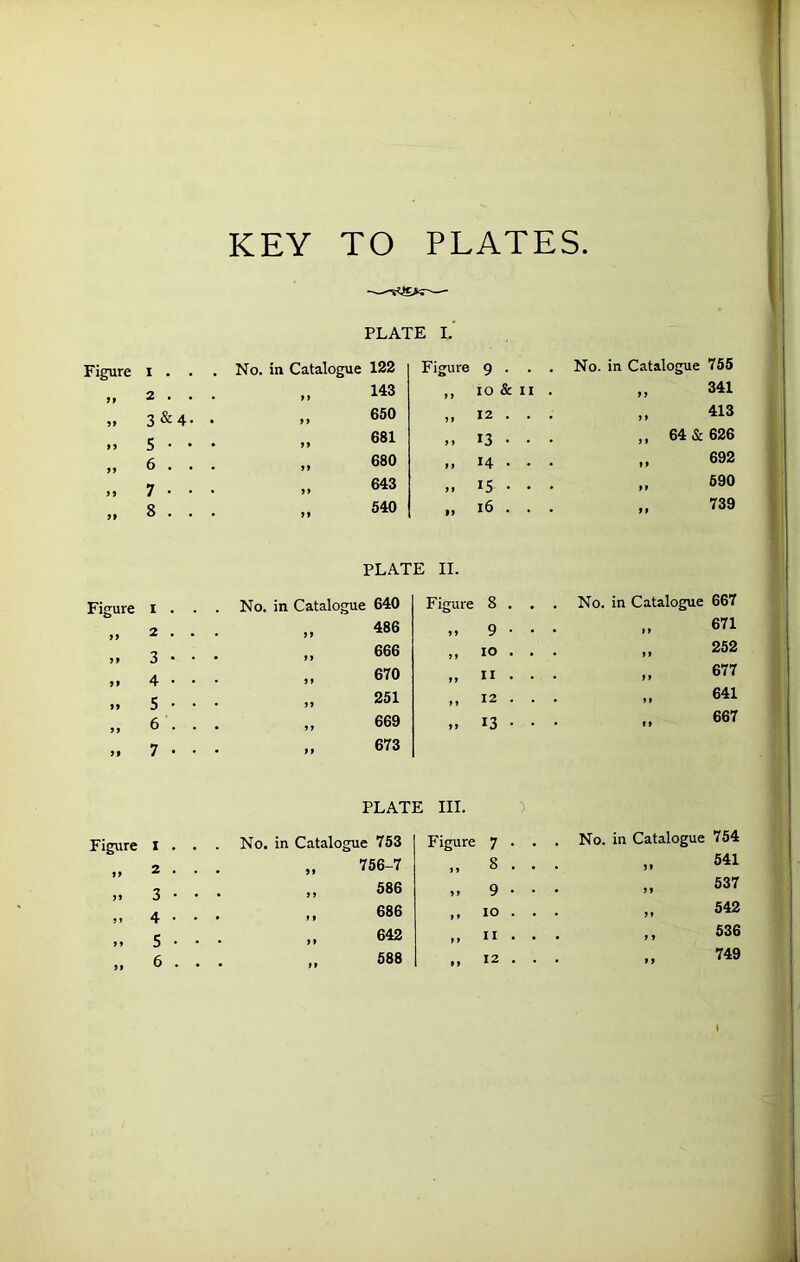 KEY TO PLATES PLATE l Figure I . . . No. in Catalogue 122 Figure 9 . . . No. in Catalogue 755 2 . . . 9 9 143 9 9 IO & II . „ 341 99 3 &4. . 99 650 99 12 . . . „ 413 5 • • • 99 681 9 9 13 • • • ,, 64 & 626 f f 6 . . . 99 680 99 14 . . . „ 692 7 . . . 99 643 99 15 . . . „ 690 99 8 . . . 99 540 99 16 . . . „ 739 PLATE II. Figure i . . . No. in Catalogue 640 Figure 8 . . . No. in Catalogue 667 2 . . . 9 9 486 99 9 . . . ,, 671 5 9 3 • • • 99 666 9 9 IO . . . „ 252 99 4 . . . 99 670 99 ii . . . ,, 677 99 5 • • • 99 251 9 9 12 . . . „ 641 99 6 . . . 99 669 99 13 . . . „ 667 99 7 • • • 99 673 PLATE III. ) Figure i . . . No. in Catalogue 753 Figure 7 . . . No. in Catalogue 754 9 9 2 . . . 99 756-7 9 9 8 . . . ,, 541 99 3 • • • 9 9 586 9 9 9 . . . „ 537 9 9 4 . . . 9 9 686 9 9 IO . . . „ 542 9 9 5 • • • 99 642 9 9 ii . . . ,, 536 99 99 588 „ 749