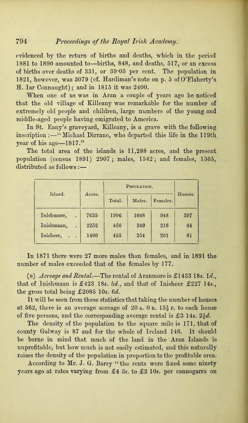 evidenced by the return of births and deaths, which in the period 1881 to 1890 amounted to—^births, 848, and deaths, 517, or an excess of births over deaths of 331, or 39‘03 per cent. The population in 1821, however, was 3079 (cf. Hardiman’s note on p. 5 of OTlaherty’s H. lar Connaught); and in 1815 it was 2400. When one of us was in Aran a couple of years ago he noticed that the old village of Killeany was remarkable for the number of extremely old people and children, large numbers of the young and middle-aged people having emigrated to America. In St. Eany’s graveyard, Killeany, is a grave with the following inscription ;—“Michael Dirrane, who departed this life in the 119th year of his age—1817.” The total area of the islands is 11,288 acres, and the present population (census 1891) 2907 ; males, 1542; and females, 1365, distributed as follows:— Island. Acres. Population. Houses. Total. Males. Females. Inishmore, 7635 1996 1048 948 397 Inishmaan, 2252 456 240 216 84 Inisheer, . . 1400 455 254 201 81 In 1871 there were 27 more males than females, and in 1891 the number of males exceeded that of the females by 177. (b) Acreage and Rental.—The rental of Aranmore is £1433 18s. \d.,. that of Inishraaan is £423 18s. bd., and that of Inisheer £227 14s., the gross total being £2085 lOs. 6^?. It will be seen from these statistics that taking the number of houses at 562, there is an average acreage of 20 a. Ob. 13^ p. to each house of five persons, and the corresponding average rental is £3 14s. 2^d. The density of the population to the square mile is 171, that of county Galway is 87 and for the whole of Ireland 146. It should be borne in mind that much of the land in the Aran Islands is unprofitable, but how much is not easily estimated, and this naturally raises the density of the population in proportion to the profitable area. According to Mr. J. G. Barry “the rents were fixed some ninety years ago at rates varying from £4 3s. to £2 10s. per cannogarra on