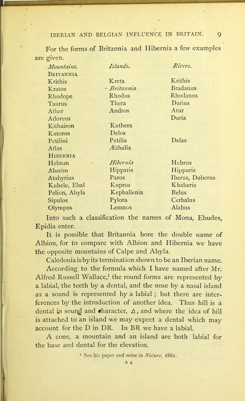 For the forms of Britannia and Hibernia a few examples are given. Mountains. Islands. Rivers. Britannia Krithis Kreta Krithis Kratos • Britannia Bradanus Rhodope Rhodos Rhodanus Taurus Thera Durius Athar Andros Atur Adoreus Duria Kithairon Kuthera Kutoros Delos Petilini Petilia Delas Atlas Althalia Hibernia Hebron Hibernia Hebrus Abarim Hipparis Hippuris Atabyrius Paros Iberus, Doberus Kubele, Ebal Kupros Khaberis Pelion, Abyla Kephallenia Belus Sipulos Pylora Cerbalus Olympos Lemnos Alabus Into such a classification the names of Mona, Ebudes, Epidia enter. It is possible that Britannia bore the double name of Albion, for to compare with Albion and Hibernia we have the opposite mountains of Calpe and Abyla. Caledonia is by its termination shown to be an Iberian name. According to the formula which I have named after Mr. Alfred Russell Wallace,’ the round forms are represented by a labial, the teeth by a dental, and the nose by a nasal island as a sound is represented by a labial ; but there are inter- ferences by the introduction of another idea. Thus hill is a dental in sounjd and character. A, and where the idea of hill is attached to an island we may expect a dental which may account for the D in DR. In BR we have a labial. A cone, a mountain and an island are both labial for the base and dental for the elevation. ' See his paper and mine in Mature, 1881.