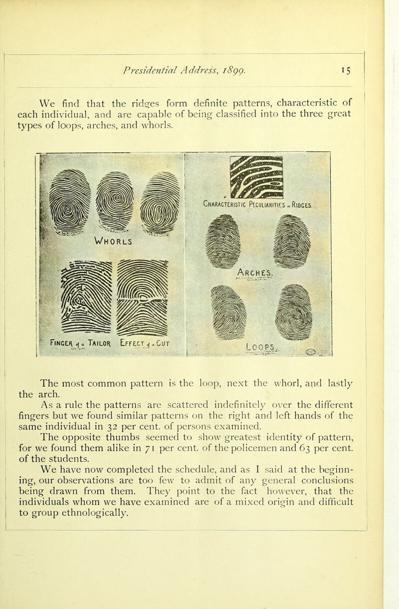 We find that the Heines form definite patterns, characteristic of each individual, and are capable of being classified into the three great types of loops, arches, and whorls. The most common pattern is the loop, next the whorl, and lastly the arch. As a rule the patterns are scattered indefinitely over the different fingers but we found similar patterns on the right and left hands of the same individual in 32 per cent, of persons examined. The opposite thumbs seemed to show greatest identity of pattern, for we found them alike in 71 per cent, of the policemen and 63 per cent, of the students. We have now completed the schedule, and as I said at the beginn- ing, our observations are too few to admit of any general conclusions being drawn from them. They point to the fact however, that the individuals whom we have examined are of a mixed origin and difficult to group ethnologically.