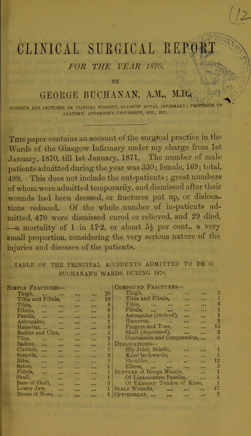 CLINICAL SURGICAL llEPORI FOR THE YEAR 1870. BY A Y , VJt GEORGE BUCHANAN, A.M., M.D.S SURGEON AND LECTURER ON CLINICAL SURGERY, GLASGOW ROYAL INFIRMARY ; PROFESSOR OF ANATOMY, ANDERSON’S UNIVERSITY, BTC., ETC. This paper contains an account of the surgical practice in the Wards of the Glasgow Infirmary under my charge from 1st January, 1870, till 1st January, 1871. The number of male patients admitted during the year was 330; female, 169; total, 499. This does not include the out-patients; great numbers of whom were admitted temporarily, and dismissed after their wounds had been dressed, or fractures put up, or disloca- tions reduced. Of the whole number of in-patients ad- mitted, 470 were dismissed cured or relieved, and 29 died, —a mortality of 1 in 17‘2, or about per cent., a very small pi’oportion, considering the very serious nature of the injuries and diseases of the patients. TABLE OF THE PRINCIPAL ACCIDENTS ADMITTED TO DR G. BUCHANAN’S WARDS DURING 1870. Simple Fractures— Thigh, Tibia and Fibula, Tibia, Fibula, Patella, Astragalus, Humerus, Radius and Ulna, Ulna, Radius, Clavicle, Scapula, Ribs, Spine, Pelvis, Skull, Base of Skull, Lower Jaw, Bones of Nose, f f 29 18 8 8 1 2 6 8 1 5 7 2 9 1 1 1 3 1 1 Compound Fractures— Thigh, Tibia and Fibula, Tibia, Fibula, ... Astragalus (excised), Humerus, Fingers and Toes, Skull (depressed), Concussion and Compression,... Dislocations— Hip Joint, Sciatic, Knee backwards, Shoulder, ... Elbow Rupture of Biceps Muscle, Of Ligamontum Patellm, Of Extensor Tendon of Knee, Scalp Wounds, Cut-throat, ... ,,, 3 1 6 1 1 2 13 3 G 1 1 12 3 1 1 1 17 2