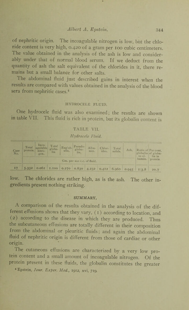 of nephritic origin. The incoagulable nitrogen is low, but the chlo- ride content is very high, 0.420 of a gram per 100 cubic centimeters. The value obtained in the analysis of the ash is low and consider- ably under that of normal blood serum. If we deduct from the quantity of ash the salt equivalent of the chlorides in it, there re- mains but a small balance for other salts. d he abdominal fluid just described gains in interest when the results are compared with values obtained in the analysis of the blood sera from nephritic cases.4 HYDROCELE FLUID. One hydrocele fluid was also examined; the results are shown in table A II. This fluid is rich in jirotein, but its globulin content is TABLE VII. Hydrocele Fluid. Case No. Total protein. Inco- agulable nitro- gen. Total globu- lin. Albu- uun. | min. Chlor- ides. Total solids. Ash. Ratio of Per cent, globulin of globu- to al- lin in Cm. per 100 c.c. of fluid. bumin. j protein. 17 5332 0.061 I.IOO 0.270 0.830 4.232 O.412 6.960 0-945 1:3.8 ! 20.7 low. The chlorides are rather high, as is the ash. The other in- gredients present nothing striking. SUMMARY. A comparison of the results obtained in the analysis of the dif- ferent effusions shows that they vary, (1) according to location, and (2) according to the disease in which they are produced. Thus the subcutaneous effusions are totally different in their composition from the abdominal or pleuritic fluids; and again the abdominal fluid of nephritic origin is different from those of cardiac or other origin. The cutaneous effusions are characterized by a very low pro- tein content and a small amount of incoagulable nitrogen. Of the protein present in these fluids, the globulin constitutes the greater 4 Epstein, Jour. Exper. Med., 1912, xvi, 719.