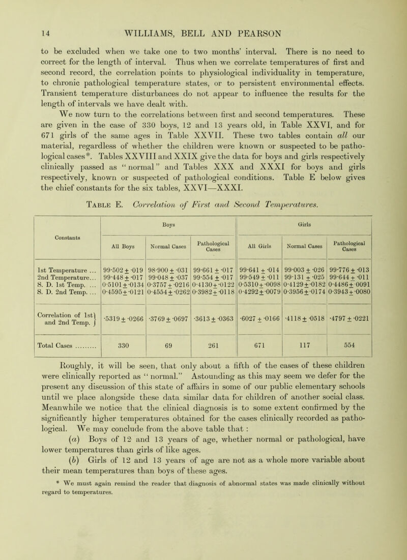 to be excluded when we take one to two months’ interval. There is no need to correct for the length of interval. Thus when we correlate temperatures of first and second record, the correlation points to physiological individuality in temperature, to chronic pathological temperature states, or to persistent environmental effects. Transient temperature disturbances do not appear to influence the results for the length of intervals we have dealt with. We now turn to the correlations between first and second temperatures. These are given in the case of 330 boys, 12 and 13 years old, in Table XXVI, and for 671 girls of the same ages in Table XXVII. These two tables contain all our material, regardless of whether the children were known or suspected to be patho- logical cases*. Tables XXVIII and XXIX give the data for boys and girls respectively clinically passed as “normal” and Tables XXX and XXXI for boys and girls respectively, known or suspected of pathological conditions. Table E below gives the chief constants for the six tables, XXVI—XXXI. Table E. Correlation of First and Second Temperatures. Constants Boys Girls All Boys Normal Cases Pathological Cases All Girls Normal Cases Pathological Cases 1st Temperature ... 2nd Temperature... S. D. 1st Temp. ... S. D. 2nd Temp. ... 99-502 + -019 99-448 +-017 0-5101 + -0134 0-4595 + -0121 98- 900 +-031 99- 048 +-037 0-3757 +-0216 0-4554±-0262 99-661 +-017 99-554 +-017 0-4130 + -0122 0-3982 + -0118 99-641 + -014 99-549 +-oil 0-5310 +-0098 0-4292±-0079 99-003 + -026 99-131 + -025 0-4129 + -0182 0-3956±-0174 99-776 +-013 99-644 + -on 0-4486+ 0091 0-3943 +-0080 Correlation of Istl and 2nd Temp. J -5319 +-0266 -3769 +-0697 -3613 ±-0363 -6027 +-0166 -4118 ± -0518 -4797 ±-0221 Total Cases 330 69 261 671 117 554 Roughly, it will be seen, that only about a fifth of the cases of these children were clinically reported as “ normal.” Astounding as this may seem we defer for the present any discussion of this state of affairs in some of our public elementary schools until we place alongside these data similar data for children of another social class. Meanwhile we notice that the clinical diagnosis is to some extent confirmed by the significantly higher temperatures obtained for the cases clinically recorded as patho- logical. We may conclude from the above table that : {a) Boys of 12- and 13 years of age, whether normal or pathological, have lower temperatures than girls of like ages. (6) Girls of 12 and 13 years of age are not as a whole more variable about their mean temperatures than boys of these ages. * We must again remind the reader that diagnosis of abnormal states was made clinically without regard to temperatures.