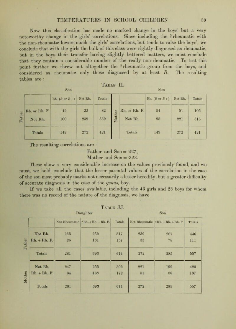 Now this classification has made no marked change in the hoys’ but a very noteworthy change in the girls’ correlations. Since including the ? rheumatic with the non-rheumatic lowers much the girls’ correlations, but tends to raise the boys’, we conclude that with the girls the bulk of this class were rightly diagnosed as rheumatic, but in the boys their transfer having slightly bettered matters, we must conclude that they contain a considerable number of the really non-rheumatic. To test this point further we threw out altogether the ? rheumatic group from the boys, and considered as rheumatic only those diagnosed by at least B. ’fhe resulting tables are: Table II. Son Son Kh. {B or B + ) Not Rh. Totals Rh. (JS or R f) Not Rh. Totals Rh. or Rh. F. 49 33 82 JS Rh. or Rh. F 54 51 105 Not Rh. 100 239 339 o Not Rh. 95 221 316 Totals 149 272 421 Totals 149 272 421 -c S The resulting correlations are : Father and Son = '427, Mother and Son = ’323. These show a very considerable increase on the values previously found, and we must, we hold, conclude that the lesser parental values of the correlation in the case of the son most probably marks not necessarily a lesser heredity, but a greater difficulty of accurate diagnosis in the case of the genus, boy. If we take all the cases available, including the 43 girls and 28 boys for whom there was no record of the nature of the diagnosis, we have Table JJ. Daughter Son Not Rheumatic ?Rh.+ Rh. + Rh. F. Totals Not Rheumatic ?Rh. + Rh. + Rh.F. Totals Not Rh. 255 262 517 239 207 446 Rh. + Rh. F. 26 131 157 33 78 111 Totals 281 393 674 272 285 557 Not Rh. 247 255 502 221 199 420 Rh. + Rh. F. 34 138 172 51 86 137 o