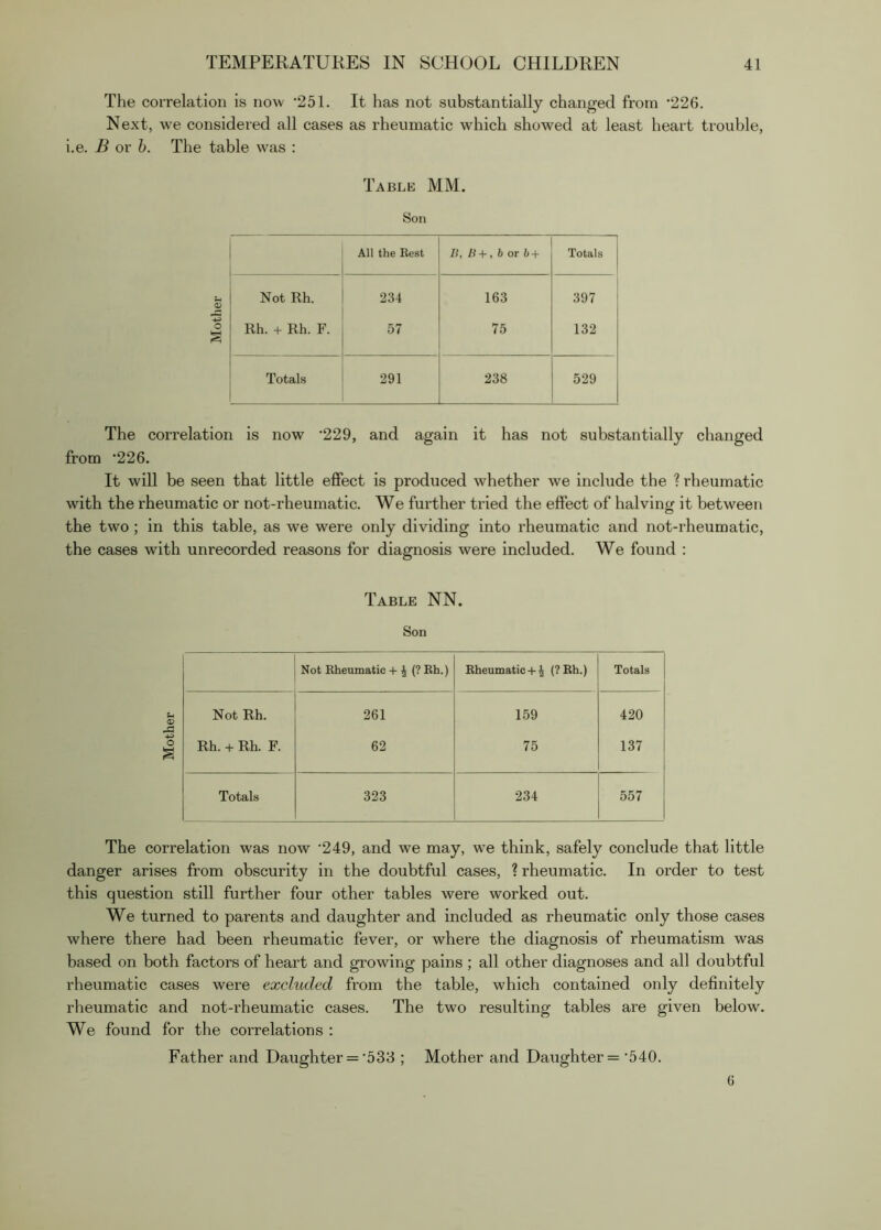 The correlation is now •251. It has not substantially changed from *226. Next, we considered all cases as rheumatic which showed at least heart trouble, i.e. B or h. The table was : Table MM. Son All the Best B, B + , b or b + Totals Not Rh. 234 163 397 Rh. + Rh. F. 57 75 132 Totals 291 238 529 The correlation is now *229, and again it has not substantially changed from *226. It will be seen that little effect is produced whether we include the ? rheumatic with the rheumatic or not-rheumatic. We further tried the effect of halving it between the two; in this table, as we were only dividing into rheumatic and not-rheumatic, the cases with unrecorded reasons for diagnosis were included. We found : Table NN. Son Not Bheumatic + i (? Bh.) Bheumatic + ^ (?Bh.) Totals Not Rh. 261 159 420 Rh. + Rh. F. 62 75 137 Totals 323 234 557 The correlation was now '249, and we may, we think, safely conclude that little danger arises from obscurity in the doubtful cases, ? rheumatic. In order to test this question still further four other tables were worked out. We turned to parents and daughter and included as rheumatic only those cases where there had been rheumatic fever, or where the diagnosis of rheumatism was based on both factors of heart and growing pains ; all other diagnoses and all doubtful rheumatic cases were excluded from the table, which contained only definitely rheumatic and not-rheumatic cases. The two resulting tables are given below. We found for the correlations : Father and Daughter = '538 ; Mother and Daughter = '540. 6