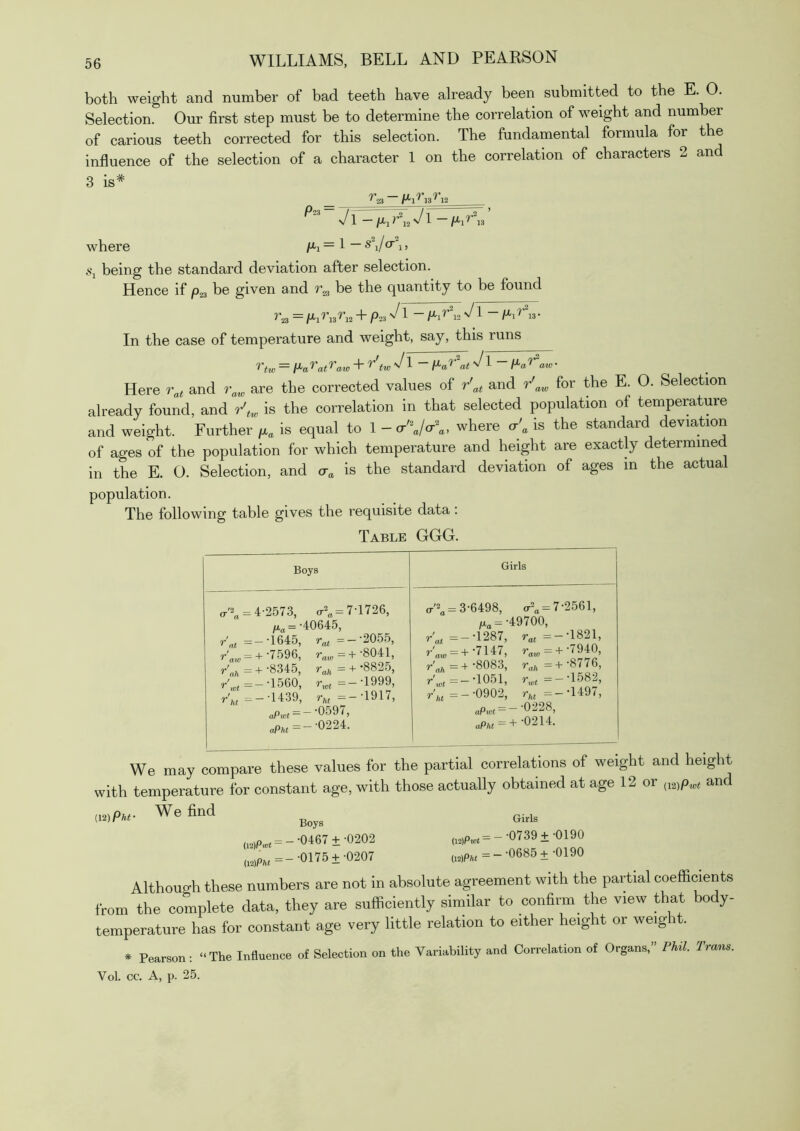 both weight and number of bad teeth have already been submitted to the E. 0. Selection. Our first step must be to determine the correlation of weight and number of carious teeth corrected for this selection. The fundamental formula for the influence of the selection of a character 1 on the correlation of characters 2 and 3 is* '^23 P'1 ^13^ 12 7l-pi^jVl-Pir^a’ where pi = 1 ~ » being the standard deviation after selection. Hence if p.23 be given and be the quantity to be found ^’23 = pd'13^12 + P23 7l — In the case of temperature and weight, say, this runs 'l^tw = 7l — 7l — Pa'^aw Here and are the corrected values of r'^f and r'„^ for the E. O. Selection already found, and is the correlation in that selected population of temperature and weight. Further is equal to 1 - (t\/ct\, where o-'„ is the standard deviation of ages of the population for which temperature and height are exactly determined in the E. O. Selection, and o-„ is the standard deviation of ages in the actual population. The following table gives the I’equisite data ; Table GGG. Boys o-\ = 4-2573, o-2„ = 7-1726, at -40645, = --1645, =--2055, ' aio = +-8041, r„,=+-8345, = + '8825, -1560, r„,=--1999, +',,=--1439, +,,=--1917, aPwt = ~ ‘ > „p,,=--0224. r„,„ = + -7596 Girls o-'2„ = 3-6498, (T=„ = 7-2561, ;a, =-49700, +'„ =--1287, »■««) = + -7147, = -•1821, : + -7940, '>''ah =+ -8083, Tah -+ -8776, ah ivt = -•1051, ' Wt = -•1582, + ,,=-•0902, '+„ =--1497, „p,,, = --0228, „p,, = + -0214. We may compare these values for the partial correlations of weight and height with temperature for constant age, with those actually obtained at age 12 or and (12) pw We find Boys ,,)P„, = --0467 ±-0202 „,p„=--0175 ±-0207 Girls C2)P.i---0739 ±-0190 „„p„=--0685+-0190 Although these numbers are not in absolute agreement with the partial coefficients from the complete data, they are sufficiently similar to confirm the view that hody- temperature has for constant age very little relation to either height or weight. * Pearson; “The Influence of Selection on the Variability and Correlation of Organs,” Phil. Trans. Vol. cc. A, p. 25.