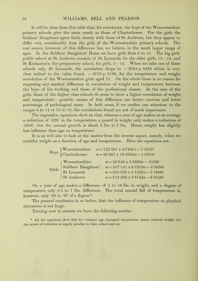 It will be clear from this table that, for correlation, the boys of the Worcestershire primary schools give the same result as those of Charterhouse. For the girls the Soldiers’ Daughters agree fairly closely with those of St Andrews, but they appear to differ very considerably from the girls of the Worcestershire primary schools. The real source, however, of this difference lies, we believe, in the much larger range of ages. In the Soldiers’ Daughters’ Home we have girls from 6 to 16. The big girls’ public school at St Andrews consists of St Leonards for the older girls, 13—19, and St Katharine’s, the preparatory school, for girls, 5—14. When we take one of these schools only, St Leonards, the correlation drops to —'0764 +'0438 which is very close indeed to the value found, —’0739 +’0190, for the temperature and weight correlation of the Worcestershire girls aged 12. On the whole there is no reason for supposing any marked difference in correlation of weight and temperature between the boys of the working and those of the professional classes. In the case of the girls, those of the higher class schools do seem to show a higher correlation of weight and temperature ; possible causes of this difference are better exercise and lower percentage of pathological cases. In both cases, if we confine our attention to the ranges 4 to 14 or 13 to 19, the correlations found are not of much importance. The regression equations show us that, whereas a year of age makes on an average a reduction of ’029° in the temperature, a pound in weight only makes a reduction of •0036', but tlie annual growth is about 5 lbs. to 7 lbs. Hence weight has slightly less influence than age on temperature. It is as well also to look at the matter from the inverse aspect, namely, when we consider weight as a function of age and temperature. Here the equations are : (Worcestershire: = 122'281 + 4'7447a — lT017i j Charterhouse: w = 88‘021 + 10'3885a— 1'335D Worcestershire: ■m;= 56’843 + 5'3883a—'5139^ p. , Soldiers’ Daughters’: = 317T41 + 8T019a — 3‘3856^ I St Leonards = 255‘350 + 5T322a-2T696« i St Andrews = 712-560 + 5-8124a - 6-9559^ Or, a year of age makes a difference of 5 to 10 lbs. in weight, and a degree of temperature only 0'5 to 7 lbs. difference. The total annual fall of temperature is, however, only '02 to ‘07 of a degree*. The general conclusion is, as before, that the influence of temperature on physical characters is not large. Turning now to stature we have the following results : * All the equations show that for constant age, increased temperature means reduced weight, but the extent of reduction is lai-gely peculiar to class, school and sex.