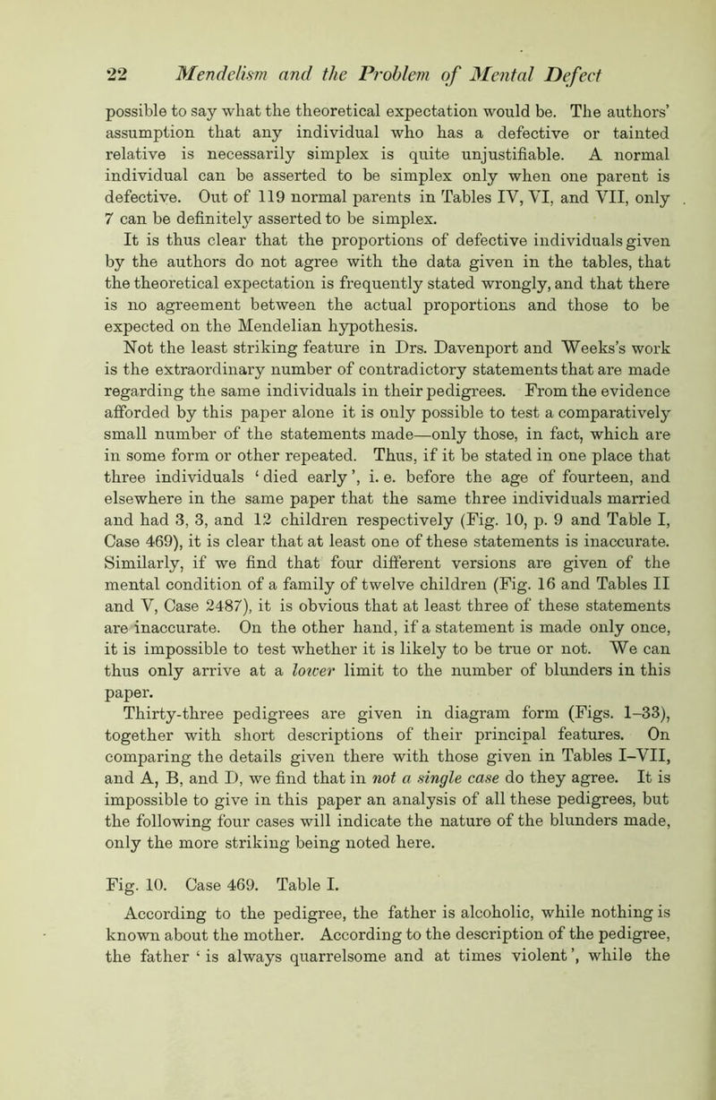 possible to say wliat the theoretical expectation would be. The authors’ assumption that any individual who has a defective or tainted relative is necessarily simplex is quite unjustifiable. A normal individual can be asserted to be simplex only when one parent is defective. Out of 119 normal parents in Tables IV, VI, and VII, only 7 can be definitely asserted to be simplex. It is thus clear that the proportions of defective individuals given by the authors do not agree with the data given in the tables, that the theoretical expectation is frequently stated wrongly, and that there is no agreement between the actual proportions and those to be expected on the Mendelian hypothesis. Not the least striking feature in Drs. Davenport and Weeks’s work is the extraordinary number of contradictory statements that are made regarding the same individuals in their pedigrees. From the evidence afforded by this paper alone it is only possible to test a comparatively small number of the statements made—only those, in fact, which are in some form or other repeated. Thus, if it be stated in one place that three individuals ‘ died early ’, i. e. before the age of fourteen, and elsewhere in the same paper that the same three individuals married and had 3, 3, and 12 children respectively (Fig. 10, p. 9 and Table I, Case 469), it is clear that at least one of these statements is inaccurate. Similarly, if we find that four different versions are given of the mental condition of a family of twelve children (Fig. 16 and Tables II and V, Case 2487), it is obvious that at least three of these statements are inaccurate. On the other hand, if a statement is made only once, it is impossible to test whether it is likely to be true or not. We can thus only arrive at a lower limit to the number of blunders in this paper. Thirty-three pedigrees are given in diagram form (Figs. 1-33), together with short descriptions of their principal features. On comparing the details given there with those given in Tables I-VII, and A, B, and D, we find that in not a single case do they agree. It is impossible to give in this paper an analysis of all these pedigrees, but the following four cases will indicate the nature of the blunders made, only the more striking being noted here. Fig. 10. Case 469. Table I. According to the pedigree, the father is alcoholic, while nothing is known about the mother. According to the description of the pedigree, the father ‘ is always quarrelsome and at times violent ’, while the
