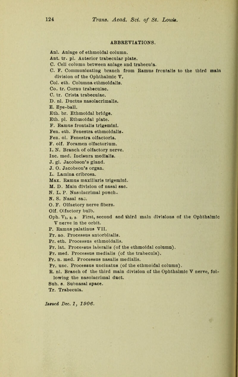 ABBREVIATIONS. Anl. Anlage of ethmoidal column. Ant. tr. pi. Anterior trabecular plate. C. Cell column between anlage and trabecula. C. F. Communicating branch from Ramua frontalis to the third main division of the Ophthalmic V. Col. eth. Columna ethmoidalis. Co, tr. Cornu trabeculae. C. tr. Crista trabeculae, D. nl. Ductus nasolacrimalls. E. Eye-ball. Eth. hr. Ethmoidal bridge. Eth. pi. Ethmoidal plate. F. Ramus frontalis trigemini. Fen. eth. Fenestra ethmoidalis. Fen. ol. Fenestra olfactorla. F. olf. Foramen olfactorium. I. N. Branch of olfactory nerve. Inc. med. Incisura medialls. J. gl. Jacobson’s gland. J. O. Jacobson’s organ. L. Lamina cribrosa. Max. Ramus maxillaris trigemini. M. D. Main division of nasal sac. N. L. P. Nasolacrimal pouch. N. S. Nasal sac. O. F. Olfactory nerve fibers. Olf. Olfactory bulb. Oph. Vi, a,». First, second and third main divisions of the Ophthalmic V nerve in the orbit. P. Ramus palatinus VII. Pr. ao. Processus antorbitalls. Pr. eth. Processus ethmoidalis. Pr, lat. Processus lateralis (of the ethmoidal column). Pr. med. Processus medialis (of the trabecula). Pr. n. med. Processus nasalis medialis. Pr. nnc. Processus nncinatus (of the ethmoidal column). R. nl. Branch of the third main division of the Ophthalmic V nerve, fol- lowing the nasolacrimal duct. Sub. 8. Subnasal space. Tr. Trabecula. Issued Dec. 1, 1906.