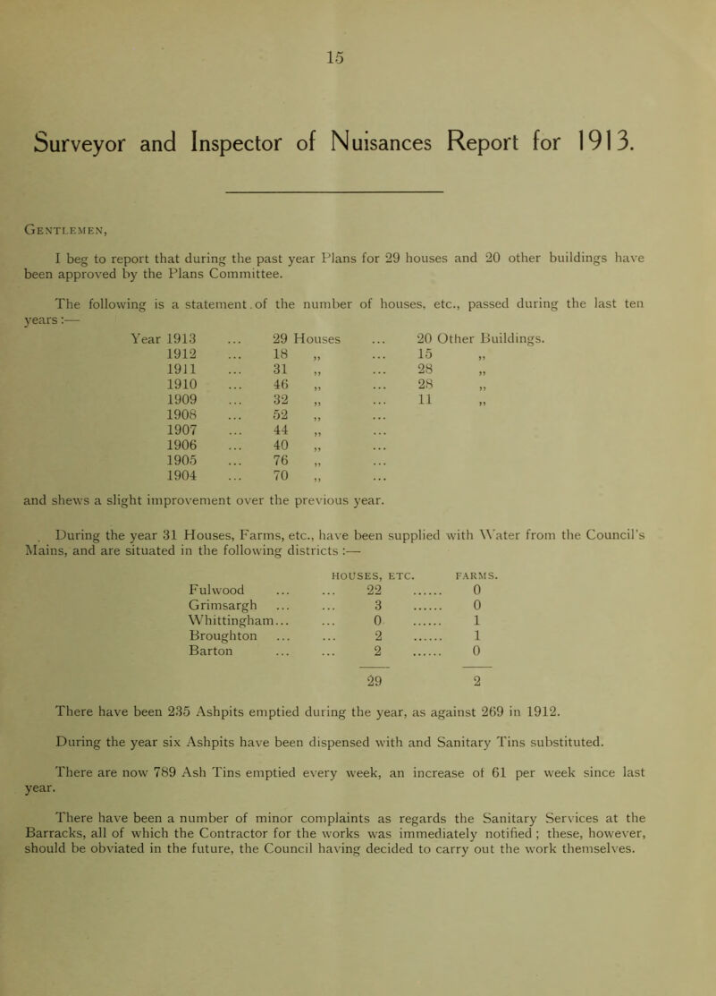 Surveyor and Inspector of Nuisances Report for 1913. Gentlemen, I beg to report that during the past year Plans for 29 houses and 20 other buildings have been approved by the Plans Committee. The following is a statement.of the number of houses, etc., passed during the last ten years;— Year 1913 29 Houses 20 Other Buildings. 1912 18 >> 15 1911 31 28 1910 46 ) J 28 1909 1908 1907 1906 1905 1904 32 52 44 40 76 70 >> n 11 and shews a slight improvement over the previous year. During the year 31 Houses, Farms, etc., have been supplied with Water from the Council’s Mains, and are situated in the following districts :•—■ HOUSES, ETC. FARMS. Fulwood ... ... 22 0 Grimsargh ... ... 3 0 Whittingham... ... 0 1 Broughton ... ... 2 1 Barton ... ... 2 0 29 2 There have been 235 Ashpits emptied during the year, as against 269 in 1912. During the year six Ashpits have been dispensed with and Sanitary Tins substituted. There are now 789 Ash Tins emptied every week, an increase of 61 per week since last year. There have been a number of minor complaints as regards the Sanitary Services at the Barracks, all of which the Contractor for the w'orks w^as immediately notified ; these, however, should be obviated in the future, the Council having decided to carry out the work themselves.