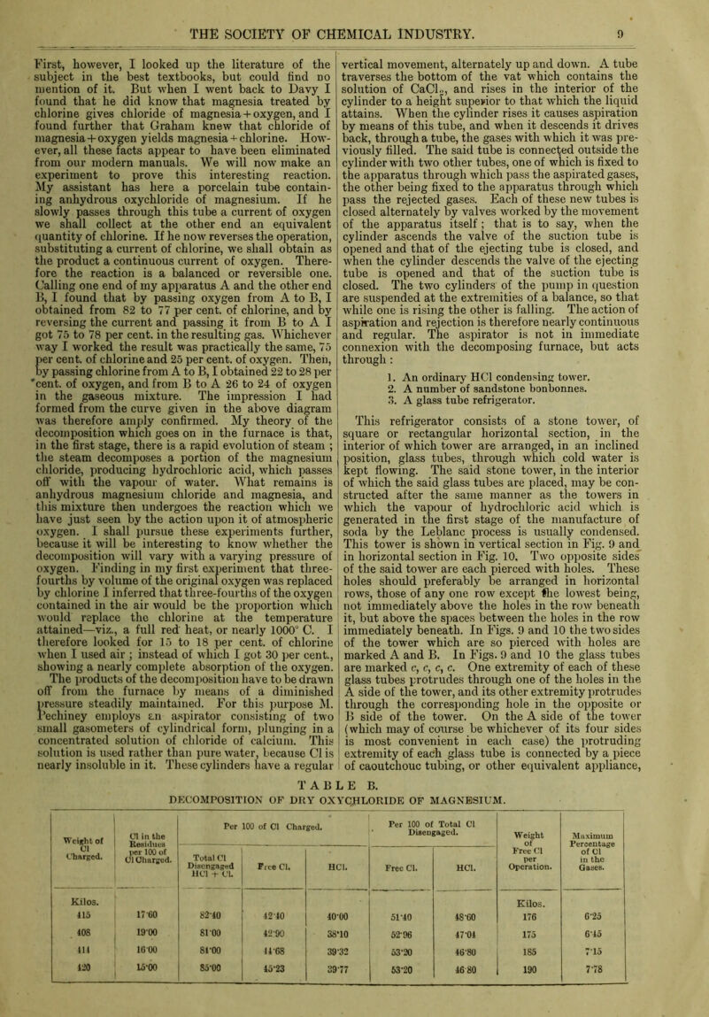 First, however, I looked up the literature of the subject in the best textbooks, but could find no mention of it. But when I went back to Davy I found that he did know that magnesia treated by chlorine gives chloride of magnesia + oxygen, and I found further that Graham knew that chloride of magnesia + oxygen yields magnesia + chlorine. How- ever, all these facts appear to have been eliminated from our modern manuals. We will now make an experiment to prove this interesting reaction. My assistant has here a porcelain tube contain- ing anhydrous oxychloride of magnesium. If he slowly passes through this tube a current of oxygen we shall collect at the other end an equivalent quantity of chlorine. If he now reverses the operation, substituting a current of chlorine, we shall obtain as the product a continuous current of oxygen. There- fore the reaction is a balanced or reversible one. Calling one end of my apparatus A and the other end B, I found that by passing oxygen from A to B, I obtained from 82 to 77 per cent, of chlorine, and by reversing the current and passing it from B to A I got 75 to 78 per cent, in the resulting gas. Whichever way I worked the result was practically the same, 75 per cent, of chlorine and 25 per cent, of oxygen. Then, by passing chlorine from A to B, I obtained 22 to 28 per 'cent, of oxygen, and from B to A 26 to 24 of oxygen in the gaseous mixture. The impression I had formed from the curve given in the above diagram was therefore amply confirmed. My theory of tfie decomposition which goes on in the furnace is that, in the first stage, there is a rapid evolution of steam ; the steam decomposes a portion of the magnesium chloride, producing hydrochloric acid, which passes off with the vapour of water. What remains is anhydrous magnesium chloride and magnesia, and this mixture then undergoes the reaction which we have just seen by the action upon it of atmospheric oxygen. I shall pursue these experiments further, because it will be interesting to know whether the decomposition will vary with a varying pressure of oxygen. Finding in my first experiment that three- fourths by volume of the original oxygen was replaced by chlorine I inferred that three-fourths of the oxygen contained in the air would be the proportion which would replace the chlorine at the temperature attained—viz., a full red heat, or nearly 1000“ C. I therefore looked for 15 to 18 per cent, of chlorine when I used air ; instead of which I got 30 per cent., showing a nearly complete absorption of the oxygen. The products of the decomposition have to be drawn off from the furnace by means of a diminished pressure steadily maintained. For this purpose M. l’echiney employs an aspirator consisting of two small gasometers of cylindrical form, plunging in a concentrated solution of chloride of calcium. This solution is used rather than pure water, because Cl is nearly insoluble in it. These cylinders have a regular vertical movement, alternately up and down. A tube traverses the bottom of the vat which contains the solution of CaClo, and rises in the interior of the cylinder to a height superior to that which the liquid attains. When the cylinder rises it causes aspiration by means of this tube, and when it descends it drives back, through a tube, the gases with which it was pre- viously filled. The said tube is connected outside the cylinder with two other tubes, one of which is fixed to the apparatus through which pass the aspirated gases, the other being fixed to the apparatus through which pass the rejected gases. Each of these new tubes is closed alternately by valves worked by the movement of the apparatus itself; that is to say, when the cylinder ascends the valve of the suction tube is opened and that of the ejecting tube is closed, and when the cylinder descends the valve of the ejecting tube is opened and that of the suction tube is closed. The two cylinders of the pump in question are suspended at the extremities of a balance, so that while one is rising the other is falling. The action of aspiration and rejection is therefore nearly continuous and regular. The aspirator is not in immediate connexion with the decomposing furnace, but acts through : 1. An ordinary HC1 condensing tower. 2. A number of sandstone bonbonnes. 3. A glass tube refrigerator. This refrigerator consists of a stone tov'er, of square or rectangular horizontal section, in the interior of which tower are arranged, in an inclined position, glass tubes, through which cold water is kept flowing. The said stone tower, in the interior of which the said glass tubes are placed, may be con- structed after the same manner as the towers in which the vapour of hydrochloric acid which is generated in the first stage of the manufacture of soda by the Leblanc process is usually condensed. This tower is shown in vertical section in Fig. 9 and in horizontal section in Fig. 10. Two opposite sides’ of the said tower are each pierced with holes. These holes should preferably be arranged in horizontal rows, those of any one row except fhe lowest being, not immediately above the holes in the row beneath it, but above the spaces between the holes in the row immediately beneath. In Figs. 9 and 10 the two sides of the tower which are so pierced with holes are marked A and B. In Figs. 9 and 10 the glass tubes are marked c, c, c, c. One extremity of each of these glass tubes protrudes through one of the holes in the A side of the tower, and its other extremity protrudes through the corresponding hole in the opposite or B side of the tower. On the A side of the tower (which may of course be whichever of its four sides is most convenient in each case) the protruding extremity of each glass tube is connected by a piece of caoutchouc tubing, or other equivalent appliance, TABLE B. DECOMPOSITION OF DRY OXYCHLORIDE OF MAGNESIUM. Weight of C! Charged. 01 in the Residues per 100 of 01 Charged. * Per 100 of Cl Charged. Per 100 of Total Cl Disengaged. Weight of Free Cl per Operation. Maximum Percentage of Cl in the Gases. Total Cl Disengaged HC1 + OL Free Cl. HC1. Free Cl. HC1. Kilos. Kilos. 115 17 60 82-40 42 40 40-00 51-40 48-60 176 0-25 408 1900 8100 42:90 38-10 52 96 47-01 175 645 (14 1600 81-00 44-68 3932 53-20 4680 185 715 1-0 15-00 85-00 45-23 39 77 53-20 46 80 190 00