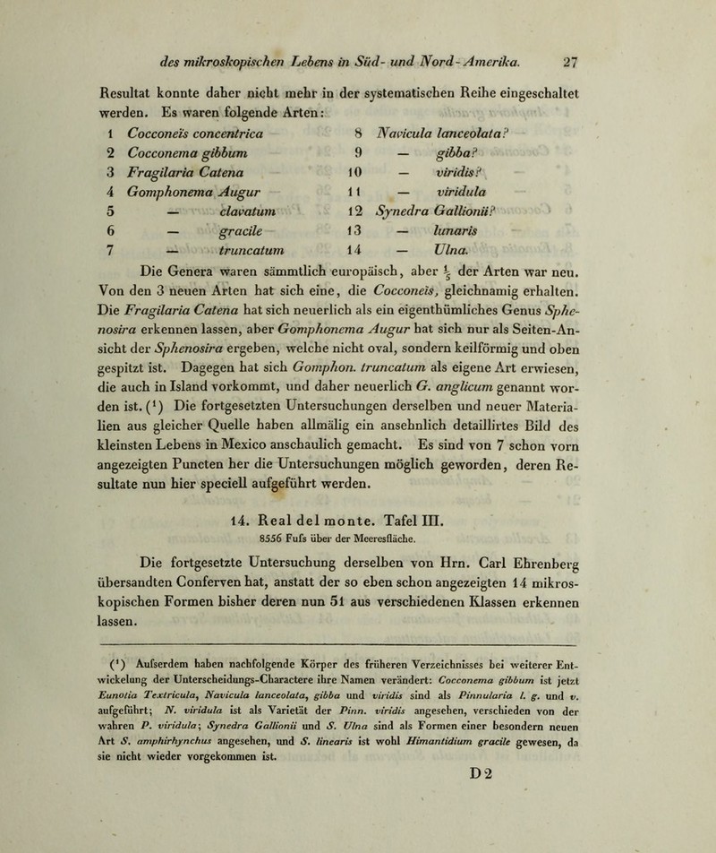 Resultat konnte daher nicht mehr in der systematischen Reihe eingeschaltet werden. Es waren folgende Arten: 1 Cocconeis concentrica 8 Navicula lanceolata 2 Cocconema gibbum 9 — gibba? 3 Fragilaria Catena 10 — viridis? 4 Gomphonema Augur 11 — viridula 5 — clavatum 12 Synedra Gallionii? 6 — gracile 13 — lunaris 7 — truncatum 14 — Ulna. Die Genera waren sämmtlich europäisch, aber ^ der Arten war neu. Von den 3 neuen Arten hat sich eine, die Cocconeis, gleichnamig erhalten. Die Fragilaria Catena hat sich neuerlich als ein eigenthümliches Genus Sphe- nosira erkennen lassen, aber Gomphonema Augur hat sich nur als Seiten-An- sicht der Sphenosira ergeben, welche nicht oval, sondern keilförmig und oben gespitzt ist. Dagegen hat sich Gomphon. truncatum als eigene Art erwiesen, die auch in Island vorkommt, und daher neuerlich G. anglicum genannt wor- den ist. (*) Die fortgesetzten Untersuchungen derselben und neuer Materia- lien aus gleicher Quelle haben allmälig ein ansehnlich detaillirtes Bild des kleinsten Lebens in Mexico anschaulich gemacht. Es sind von 7 schon vorn angezeigten Puncten her die Untersuchungen möglich geworden, deren Re- sultate nun hier speciell aufgeführt werden. 14. Real del monte. Tafel III. 8556 Fufs über der Meeresfläche. Die fortgesetzte Untersuchung derselben von Hrn. Carl Ehrenberg übersandten Conferven hat, anstatt der so eben schon angezeigten 14 mikros- kopischen Formen bisher deren nun 5l aus verschiedenen Klassen erkennen lassen. (*) Aufserdem haben nachfolgende Körper des früheren Yerzeichnisses bei weiterer Ent- wickelung der Unterscheidungs-Charactere ihre Namen verändert: Cocconema gibbum ist jetzt Eunolia Textricula, Navicula lanceolata, gibba und viridis sind als Pinnu/aria l. g. und v. aufgefiihrt; N. viridula ist als Varietät der Pinn, viridis angesehen, verschieden von der wahren P. viridula; Synedra Gallionii und S. Ulna sind als Formen einer besondern neuen Art S. amphirhynchus angesehen, und S. linearis ist wohl Himantidium gracile gewesen, da sie nicht wieder vorgekommen ist. D2