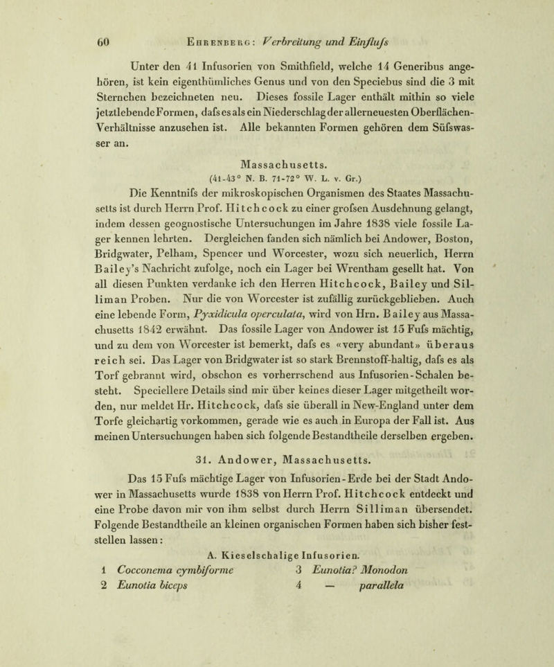 Unter den 41 Infusorien von Smithfield, welche 14 Generibus ange- hören, ist kein eigenthümliches Genus und von den Speciebus sind die 3 mit Sternchen bezeichnten neu. Dieses fossile Lager enthält mithin so viele jetztlebende Formen, dafs es als ein Niederschlag der allerneuesten Oberflächen- Verhältnisse anzusehen ist. Alle bekannten Formen gehören dem Süfswas- ser an. Massachusetts. (41-43° N. B. 71-72° W. L. v. Gr.) Die Kenntnifs der mikroskopischen Organismen des Staates Massachu- setts ist durch Herrn Prof. Ilitchcockzu einer grofsen Ausdehnung gelangt, indem dessen geognostische Untersuchungen im Jahre 1838 viele fossile La- ger kennen lehrten. Dergleichen fanden sich nämlich bei Andower, Boston, Bridgwater, Pelham, Spencer und Worcester, wozu sich neuerlich, Herrn Bailey’s Nachricht zufolge, noch ein Lager bei Wrentham gesellt hat. Von all diesen Punkten verdanke ich den Herren Hitchcock, Bailey und Sil- liman Proben. Nur die von Worcester ist zufällig zurückgeblieben. Auch eine lebende Form, Pyxidicula operculata, wird von Hrn. Bailey aus Massa- chusetts 1842 erwähnt. Das fossile Lager von Andower ist 15 Fufs mächtig, und zu dem von Worcester ist bemerkt, dafs es «very abundant» überaus reich sei. Das Lager von Bridgwater ist so stark Brennstoff-haltig, dafs es als Torf gebrannt wird, obschon es vorherrschend aus Infusorien-Schalen be- steht. Speciellere Details sind mir über keines dieser Lager mitgetheilt wor- den, nur meldet Hr. Hitchcock, dafs sie überall in New-England unter dem Torfe gleichartig Vorkommen, gerade wie es auch in Europa der Fall ist. Aus meinen Untersuchungen haben sich folgende Bestandtheile derselben ergeben. 31. Andower, Massachusetts. Das 15 Fufs mächtige Lager von Infusorien-Erde bei der Stadt Ando- wer in Massachusetts wurde 1838 von Herrn Prof. Hitchcock entdeckt und eine Probe davon mir von ihm selbst durch Herrn Sill im an übersendet. Folgende Bestandtheile an kleinen organischen Formen haben sich bisher fest- stellen lassen: A. Kieselschalige Infusorien. 1 Cocconema cymbiforme 3 Eunotia? Monodon 2 Eunotia biccps 4 — parallela