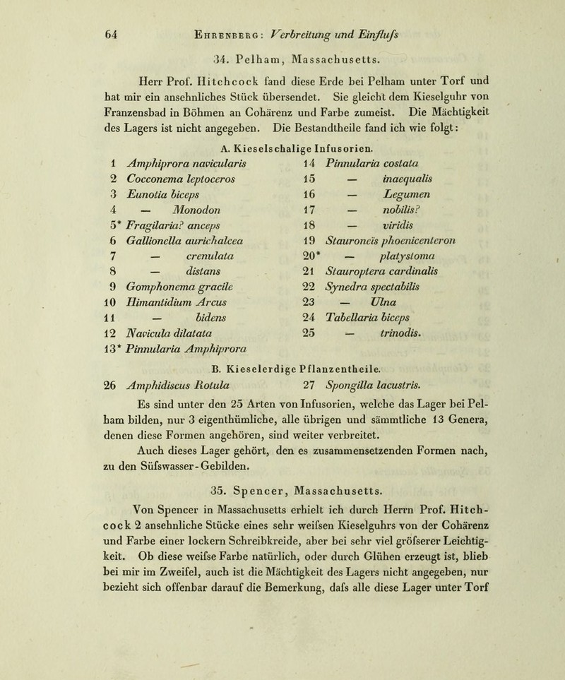 34. Pelham, Massachusetts. Herr Prof. Hitchcock fand diese Erde bei Pelham unter Torf und hat mir ein ansehnliches Stück übersendet. Sie gleicht dem Kieselguhr von Franzensbad in Böhmen an Cohärenz und Farbe zumeist. Die Mächtigkeit des Lagers ist nicht angegeben. Die Bestandteile fand ich wie folgt: A. Kieselschalige Infusorien. 1 Amphiprora navicularis 14 Pinnularia costata 2 Cocconema leptoceros 15 — inaequalis 3 Eunotia biceps 16 — Legumen 4 — Monodon 17 — nobilis? 5* Fragilaria? anceps 18 — viridis 6 Gallionella auriehalcea 19 Stauroneis phoeniccnlcron 7 — crenulata 20* — platysloma 8 — distans 21 Stauroptera cai'dinalis 9 Gomphonema gracile 22 Synedra spectabilis 10 Himantidium Arcus 23 — Ulna 11 — bidens 24 Tabellaria biceps 12 Navicula dilatata 25 — trinodis. 13* Pinnularia Amphiprora B. Kieselcrdige Pflanzentheile. 26 Amphidiscus Roiula 27 Spongilla lacustris. Es sind unter den 25 Arten von Infusorien, welche das Lager bei Pel- ham bilden, nur 3 eigenthümliche, alle übrigen und sämmtliche 13 Genera, denen diese Formen angehören, sind weiter verbreitet. Auch dieses Lager gehört, den es zusammensetzenden Formen nach, zu den Süfswasser-Gebilden. 35. Spencer, Massachusetts. Von Spencer in Massachusetts erhielt ich durch Herrn Prof. Hitch- cock 2 ansehnliche Stücke eines sehr weifsen Kieselguhrs von der Cohärenz und Farbe einer lockern Schreibkreide, aber bei sehr viel gröfserer Leichtig- keit. Ob diese weifse Farbe natürlich, oder durch Glühen erzeugt ist, blieb bei mir im Zweifel, auch ist die Mächtigkeit des Lagers nicht angegeben, nur bezieht sich offenbar darauf die Bemerkung, dafs alle diese Lager unter Torf